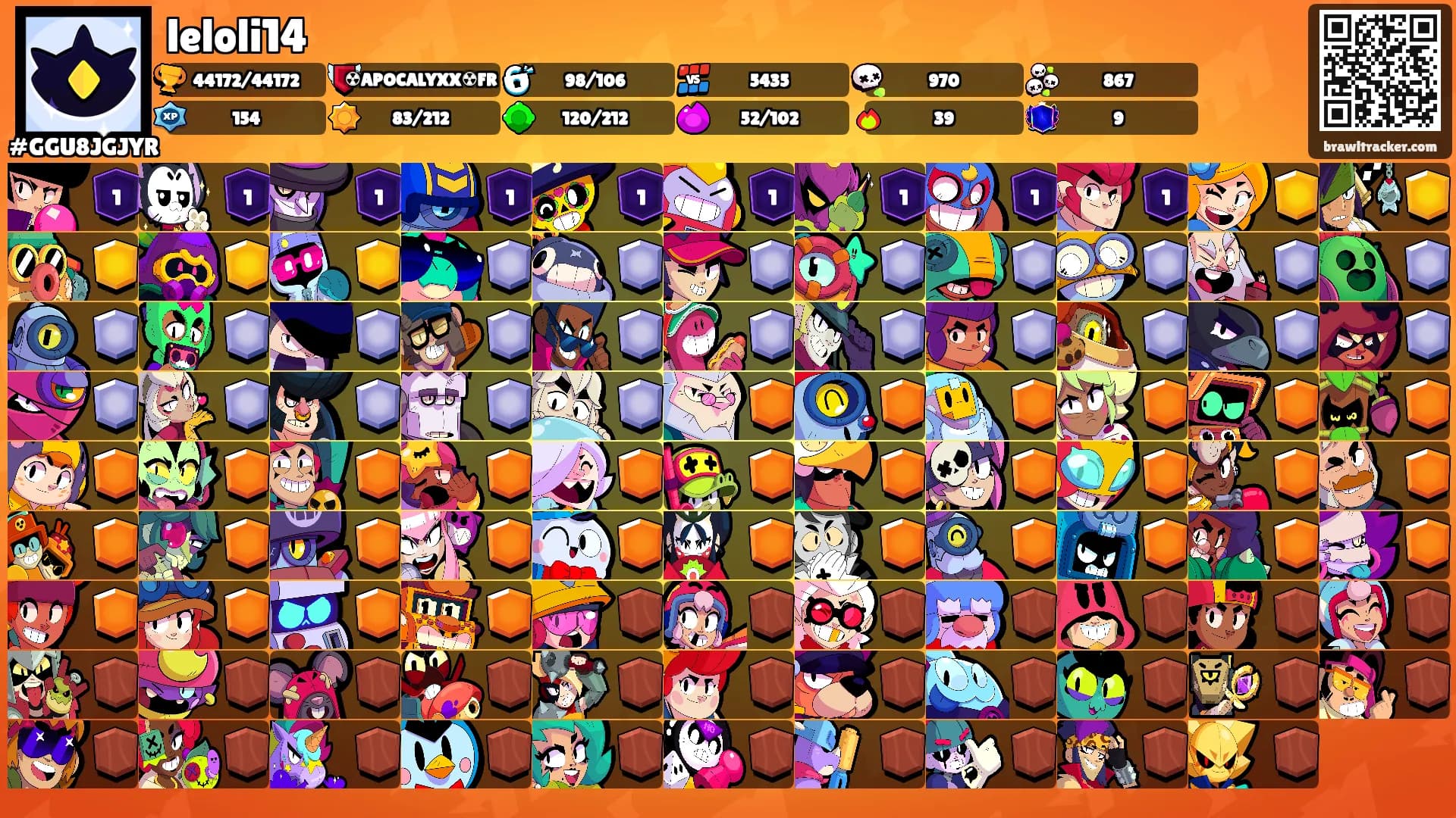 leloli14's Ranks