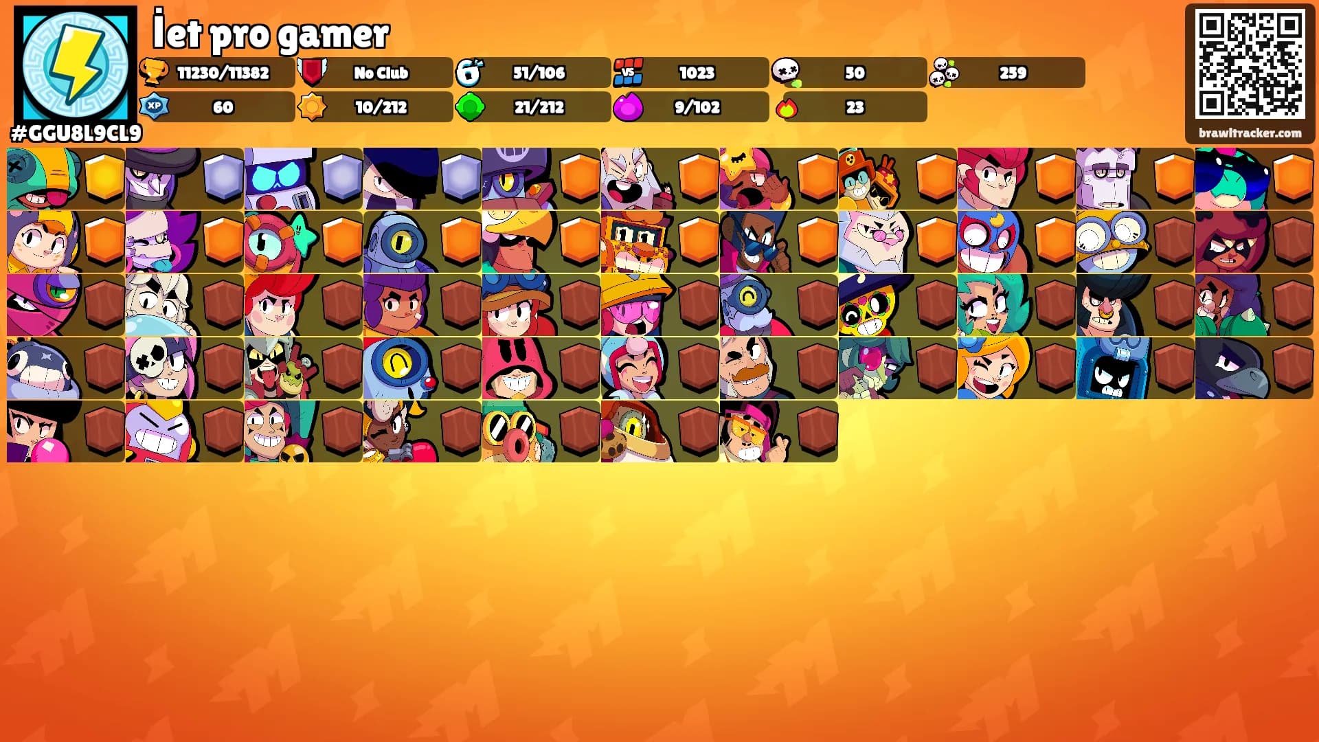 İet pro gamer's Ranks
