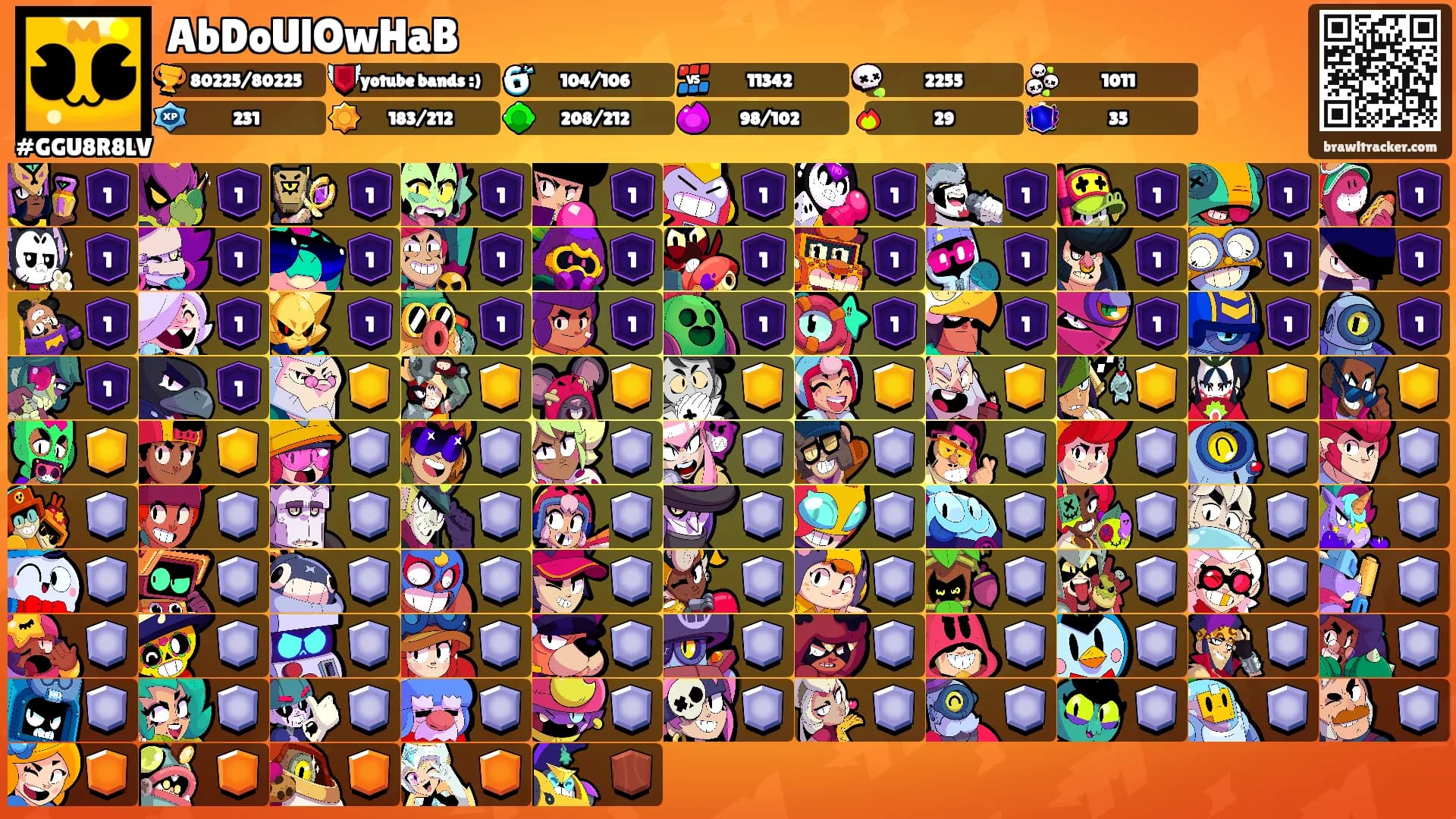 AbDoUlOwHaB's Ranks