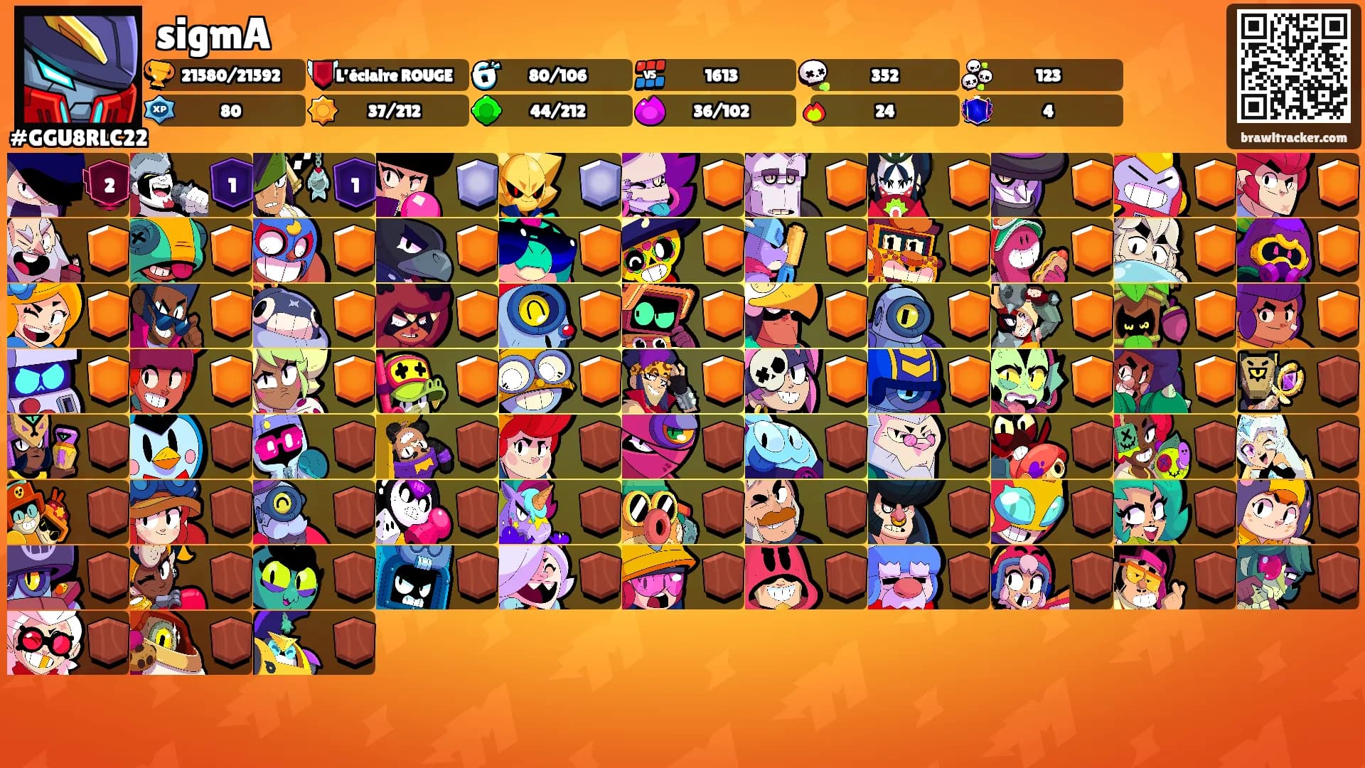 sigmA's Ranks