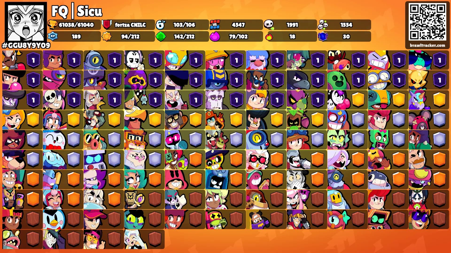 FQ|Sicu's Ranks