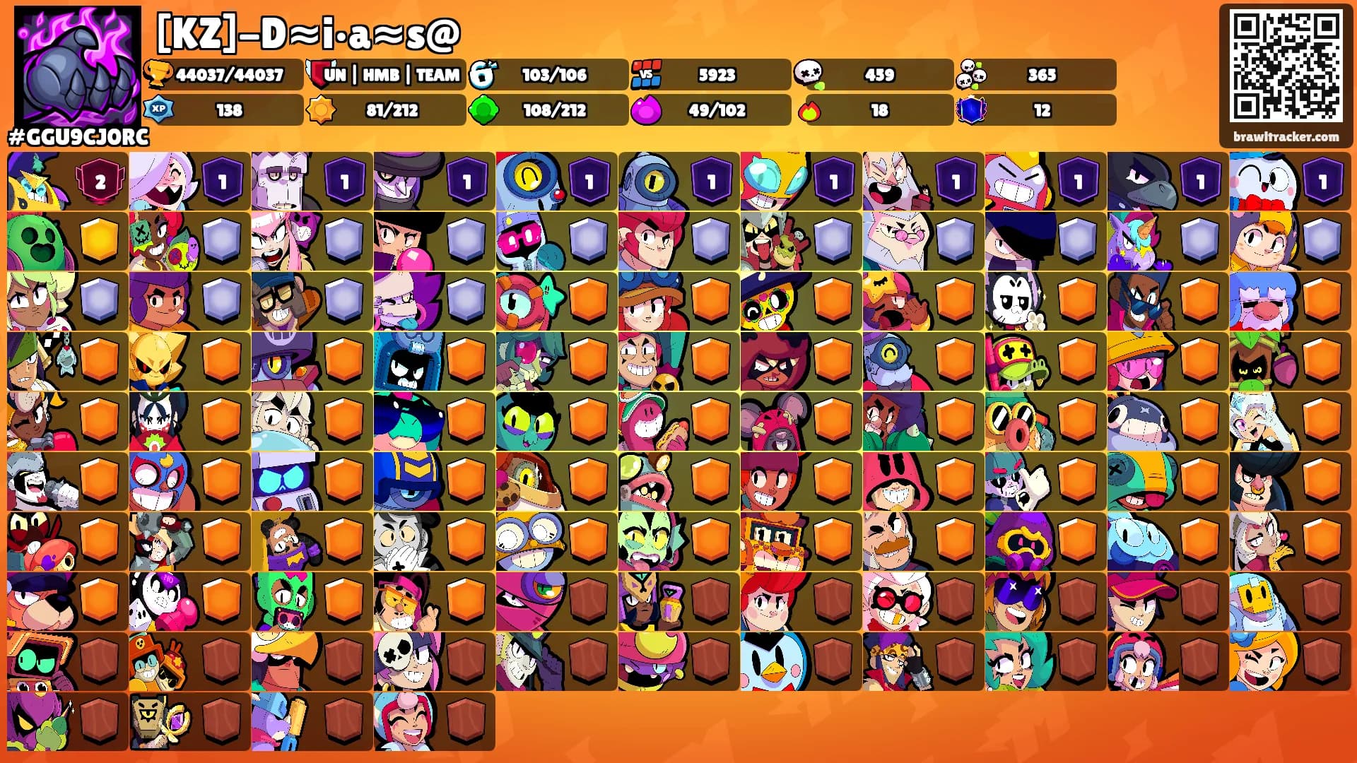 [KZ]-D≈i•a≈s@'s Ranks