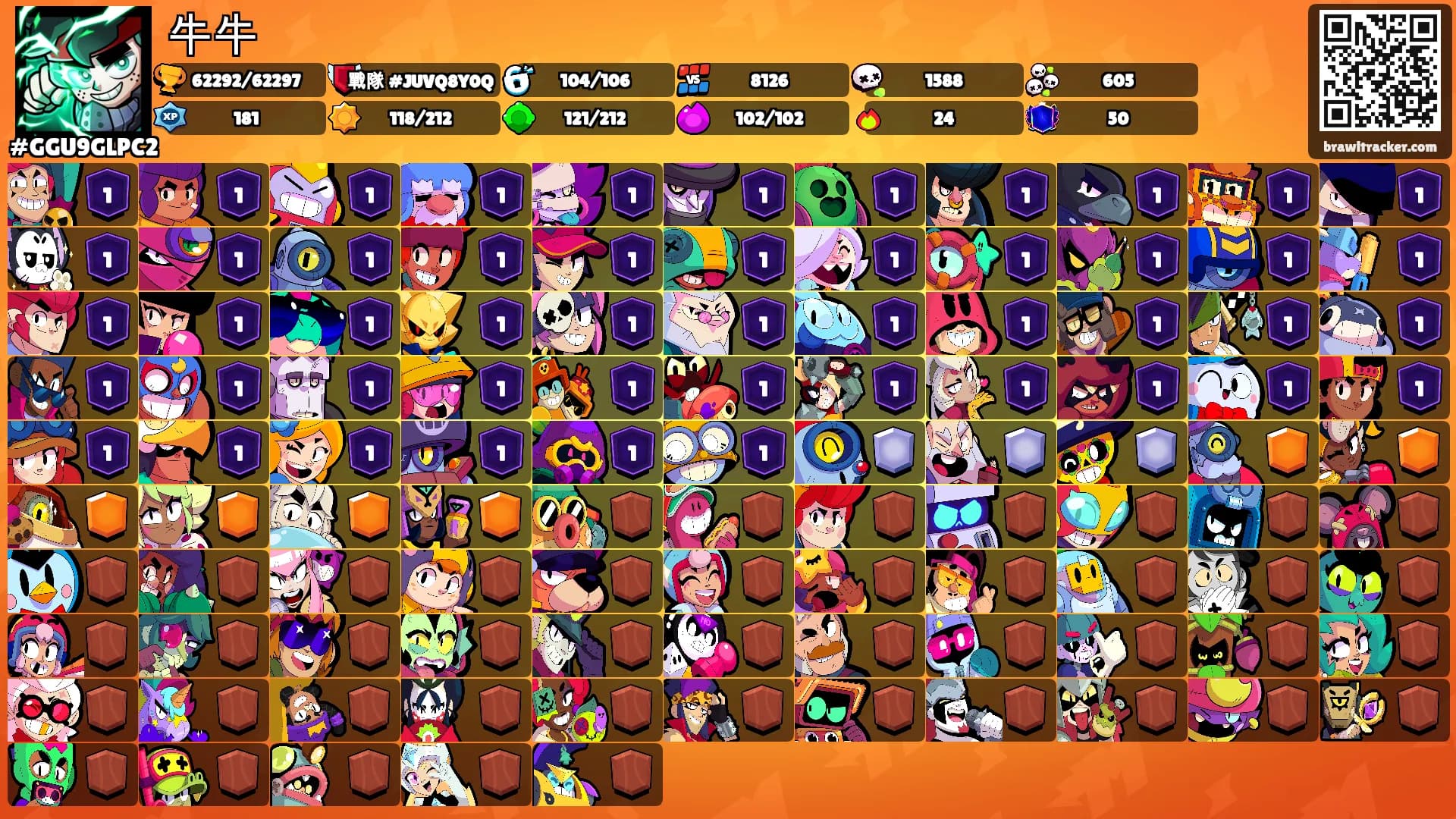 牛牛's Ranks