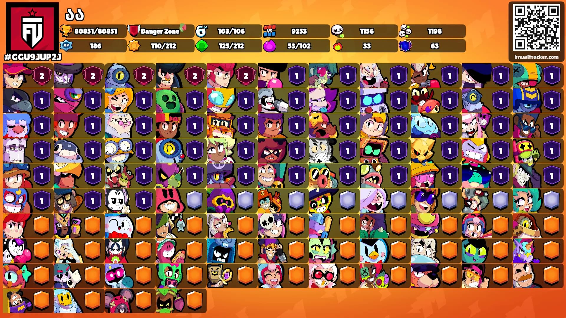 აა's Ranks