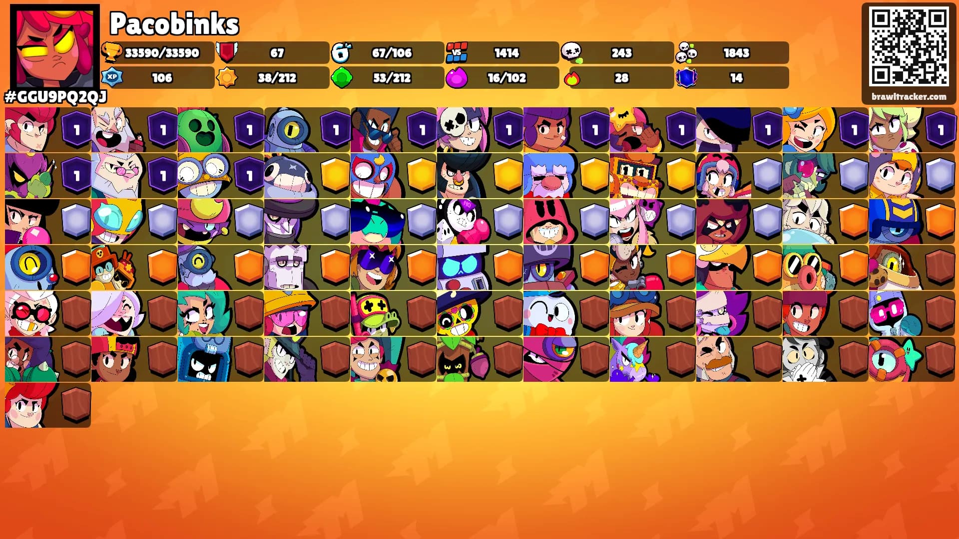 Pacobinks's Ranks