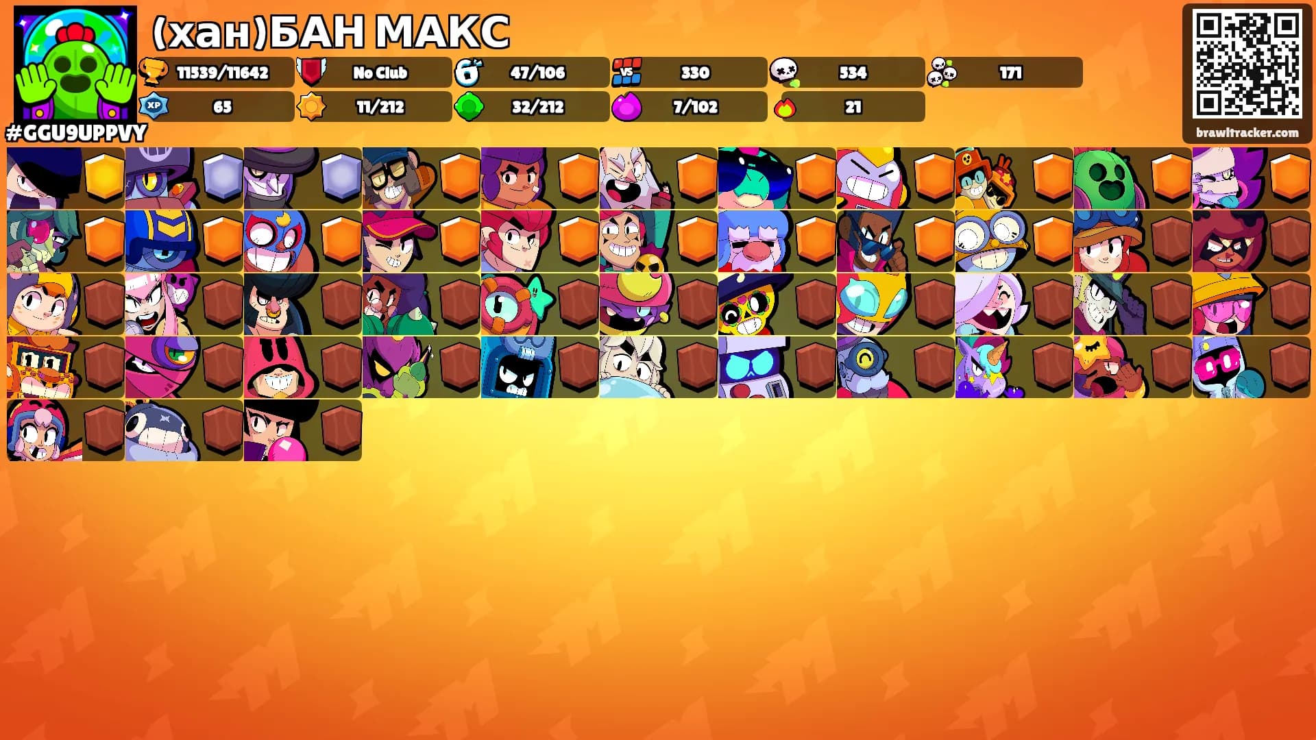 (хан)БАН МАКС's Ranks