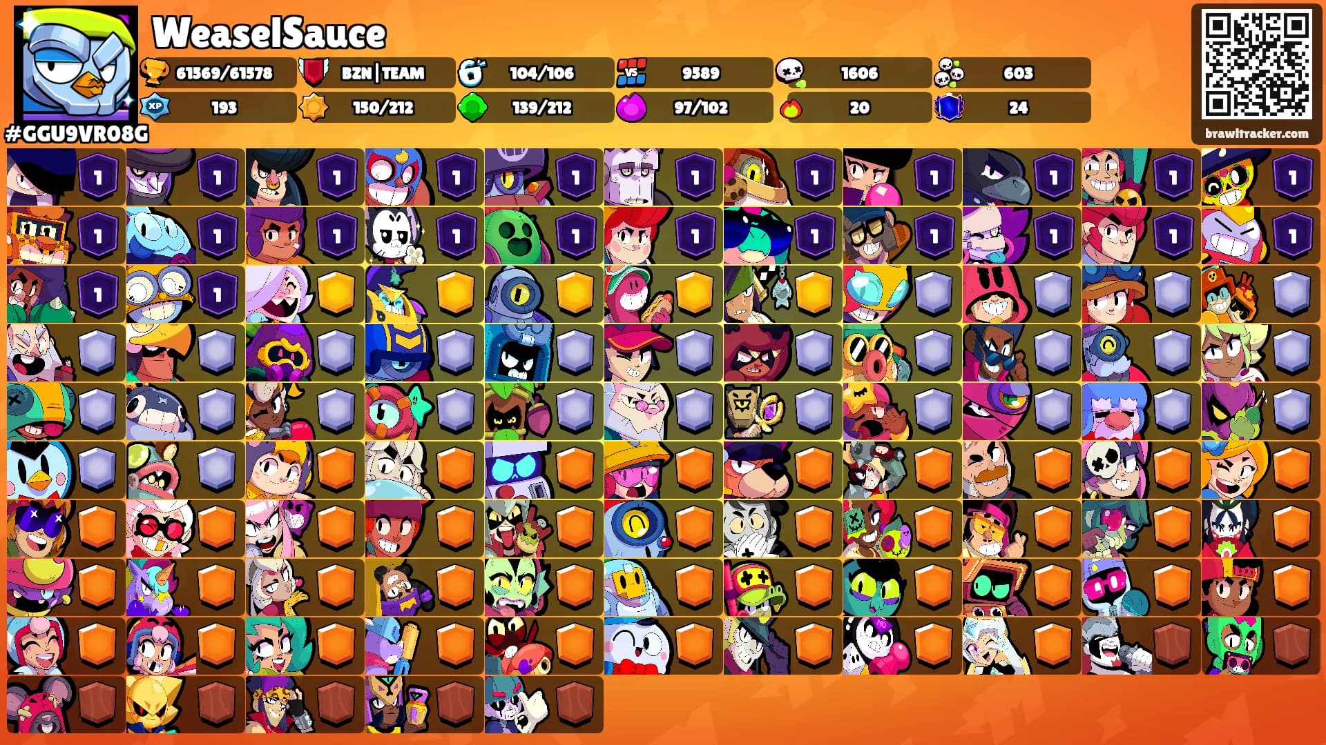 WeaselSauce's Ranks