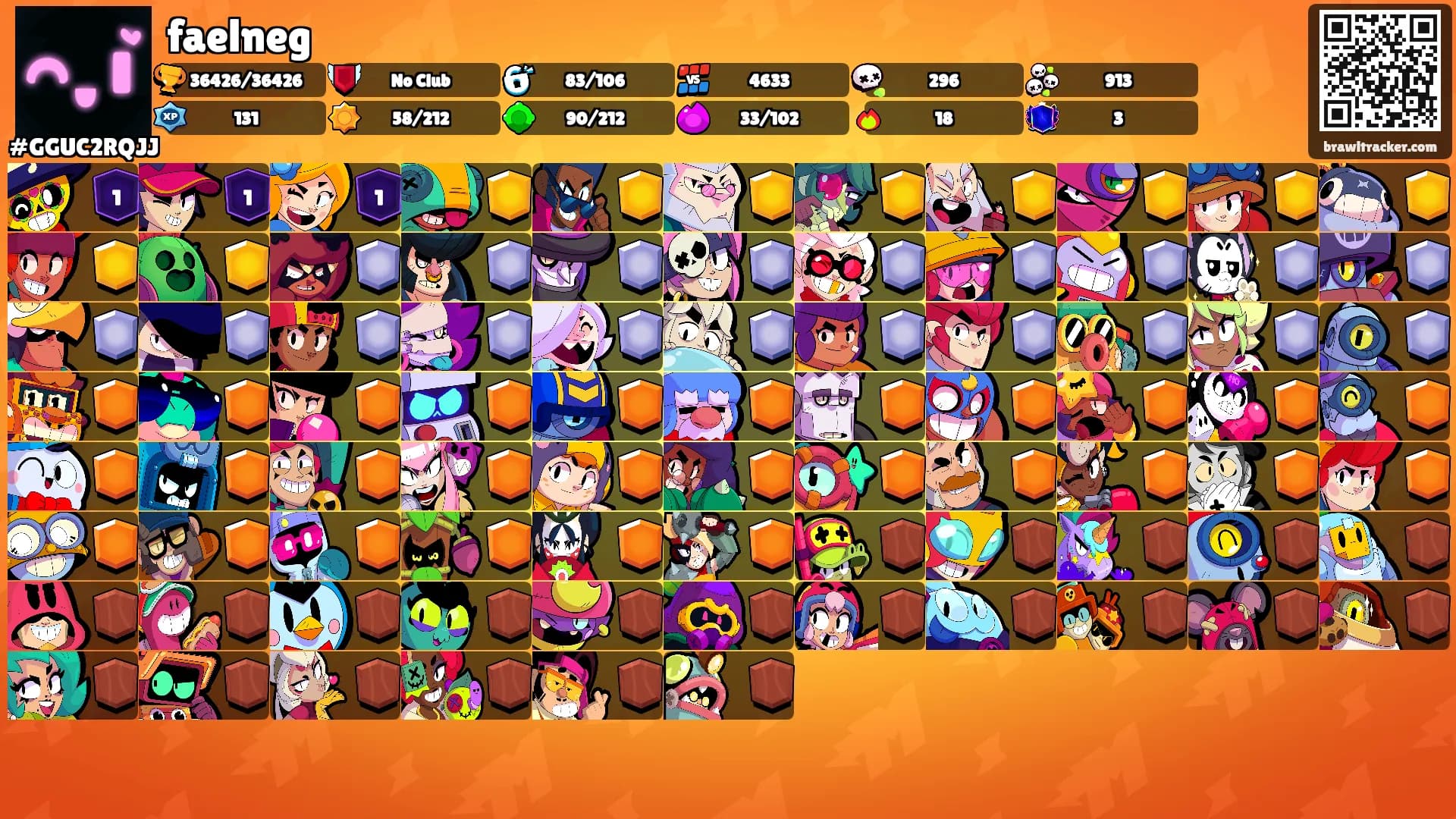 faelneg's Ranks