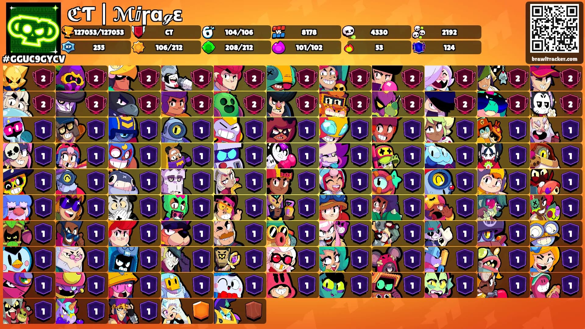 ℭƬ | ℳⅈɼɑℊɛ's Ranks