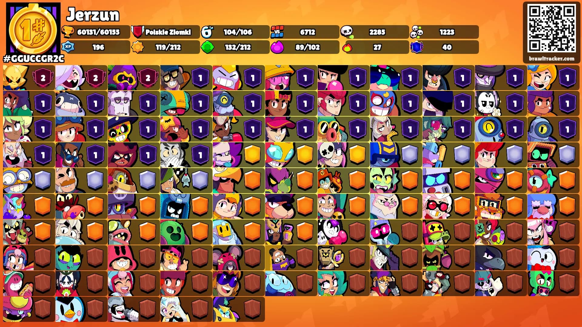 Jerzun's Ranks