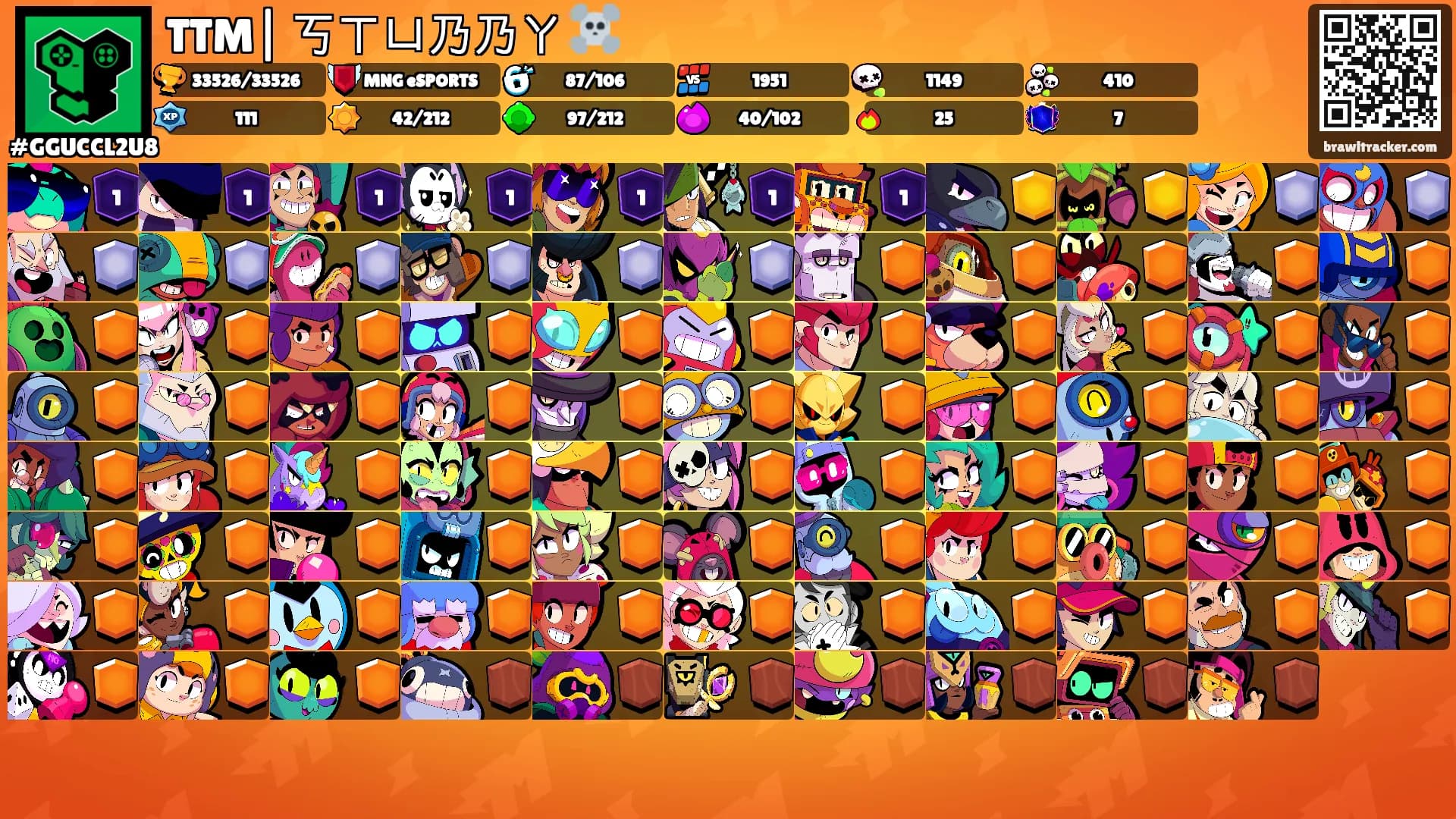 TTM| 丂ㄒㄩ乃乃ㄚ ☠️'s Ranks