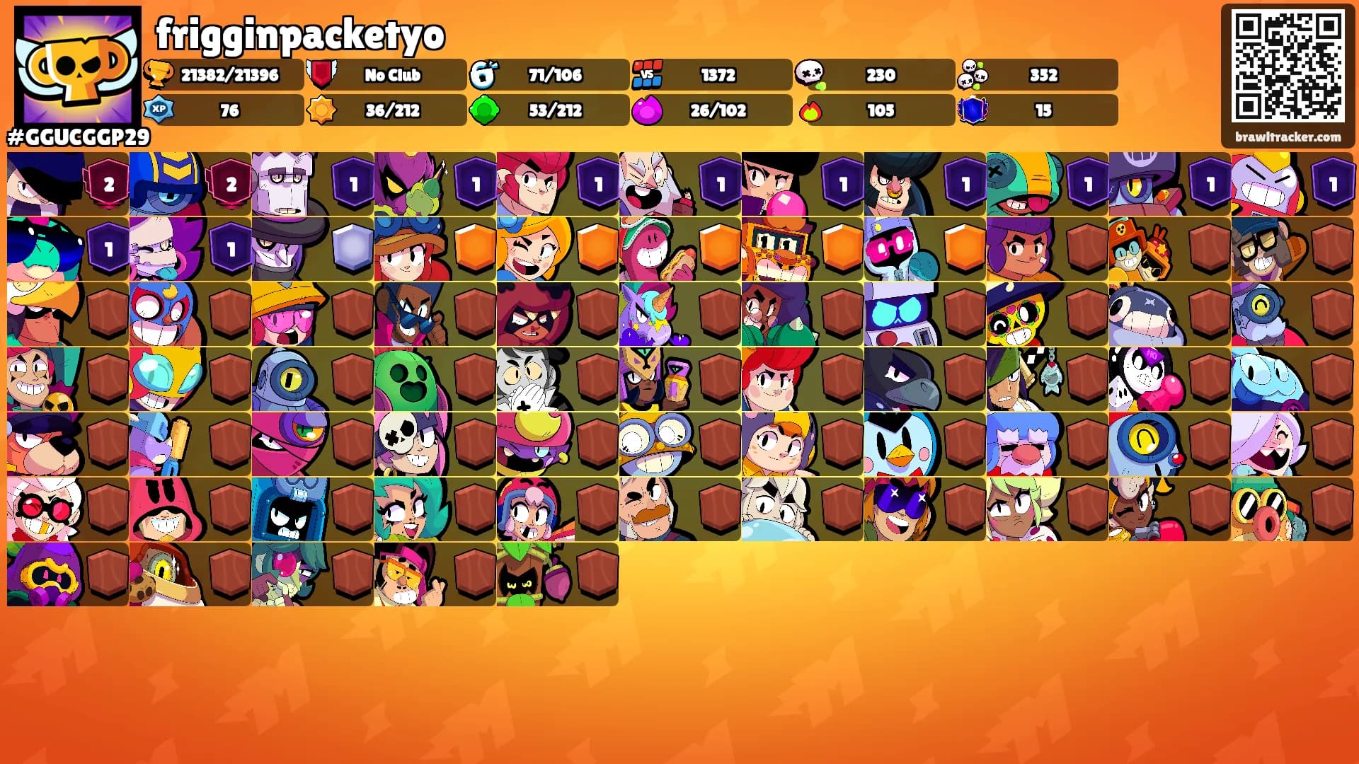 frigginpacketyo's Ranks