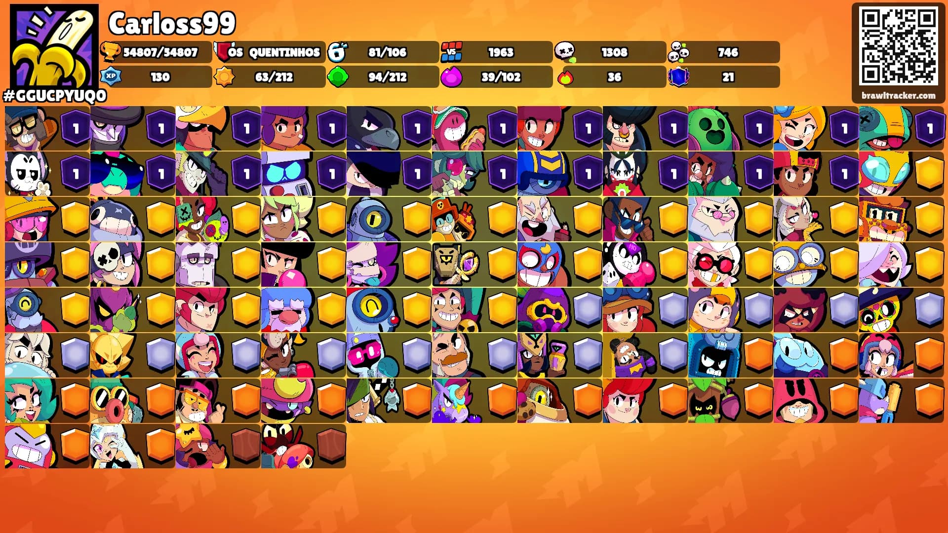 Carloss99's Ranks