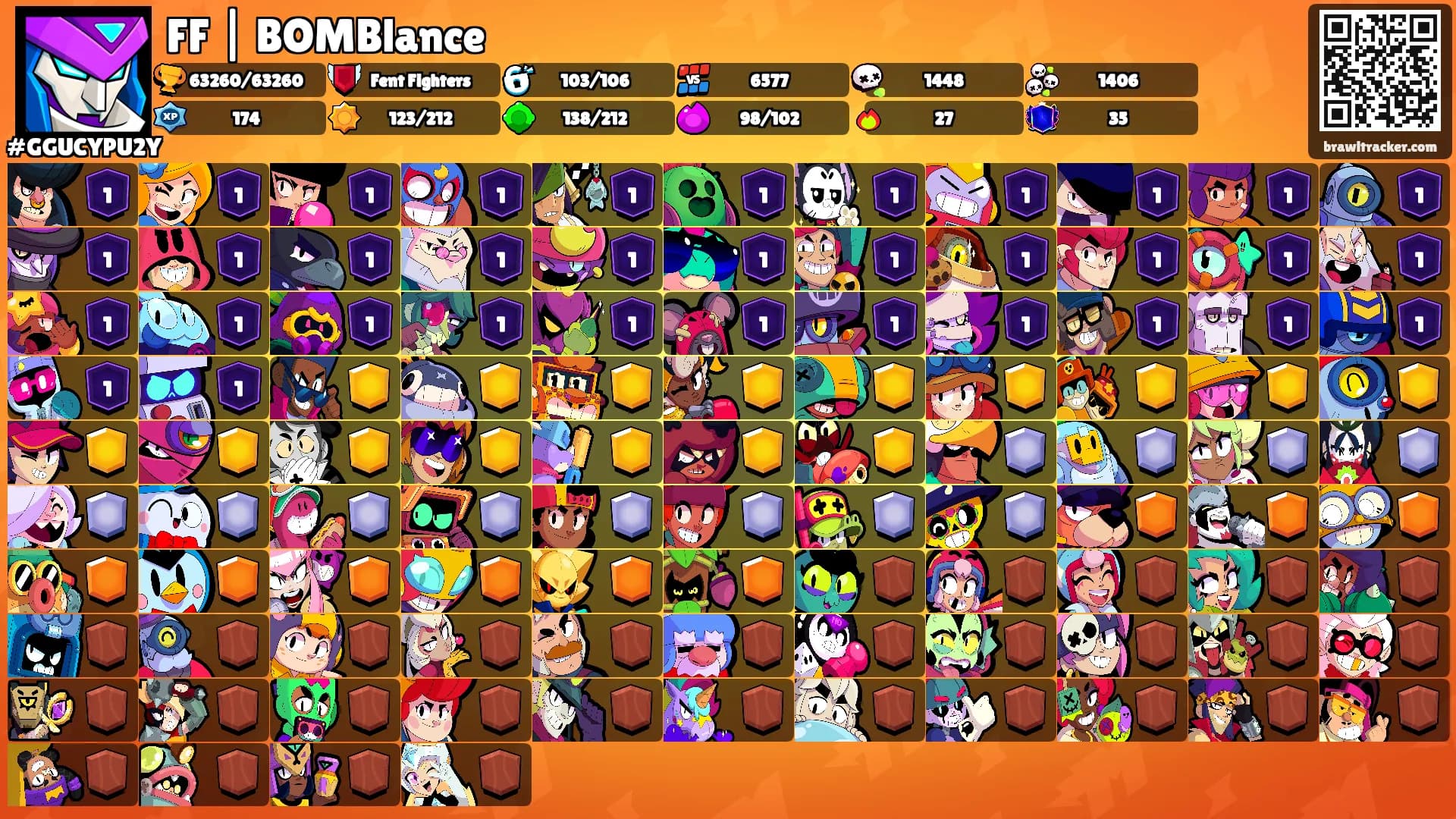 FF | BOMBlance's Ranks