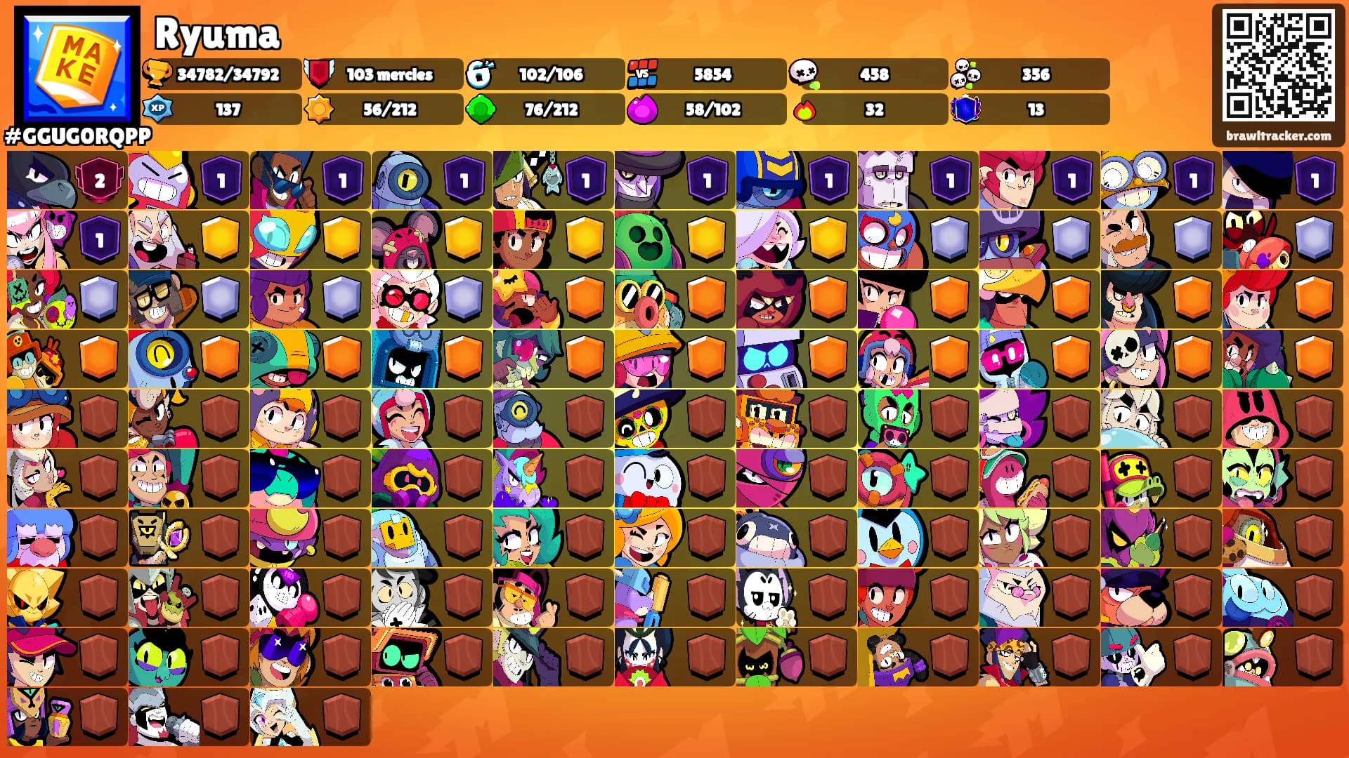 Ryuma's Ranks
