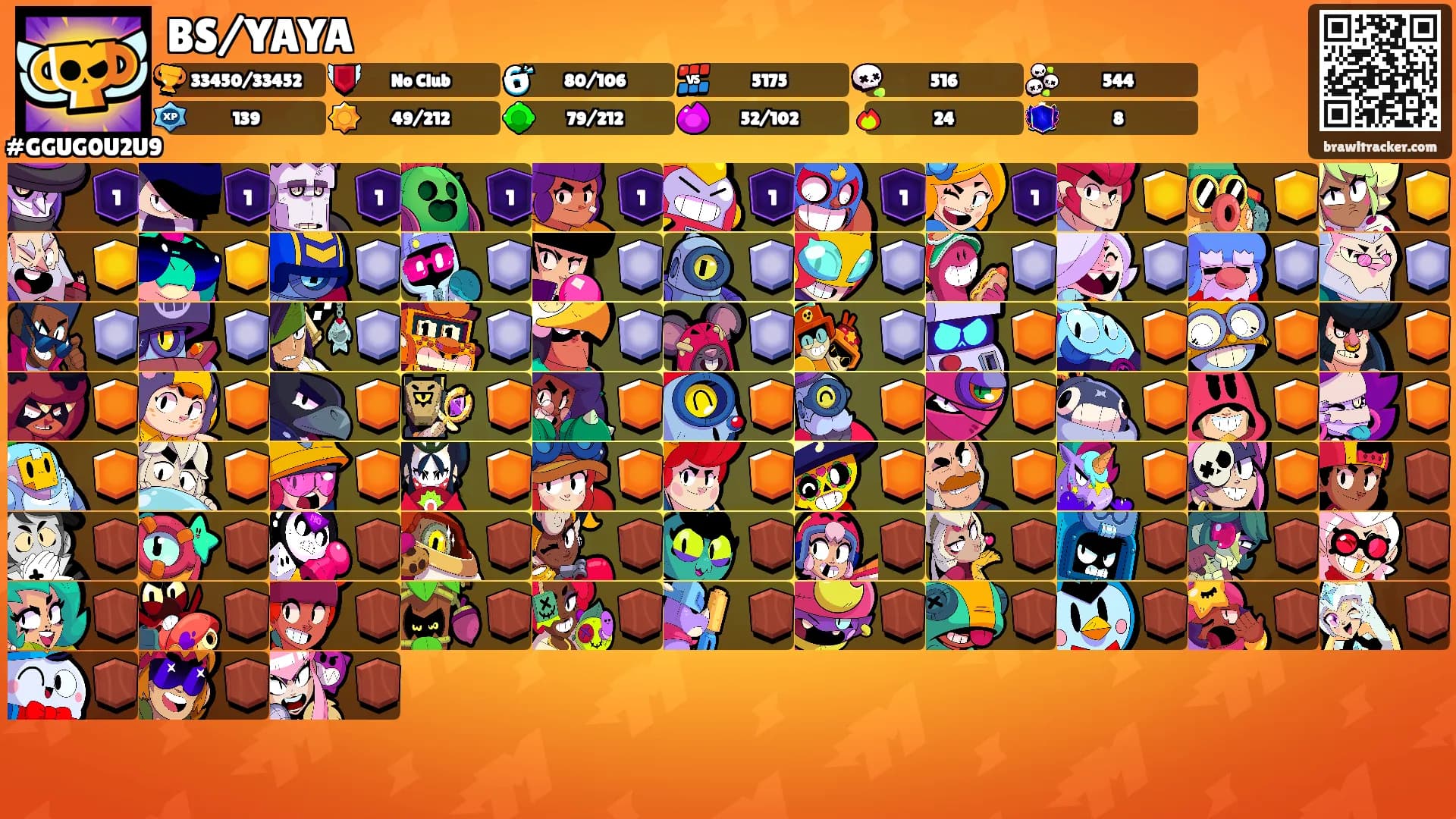 BS/YAYA's Ranks