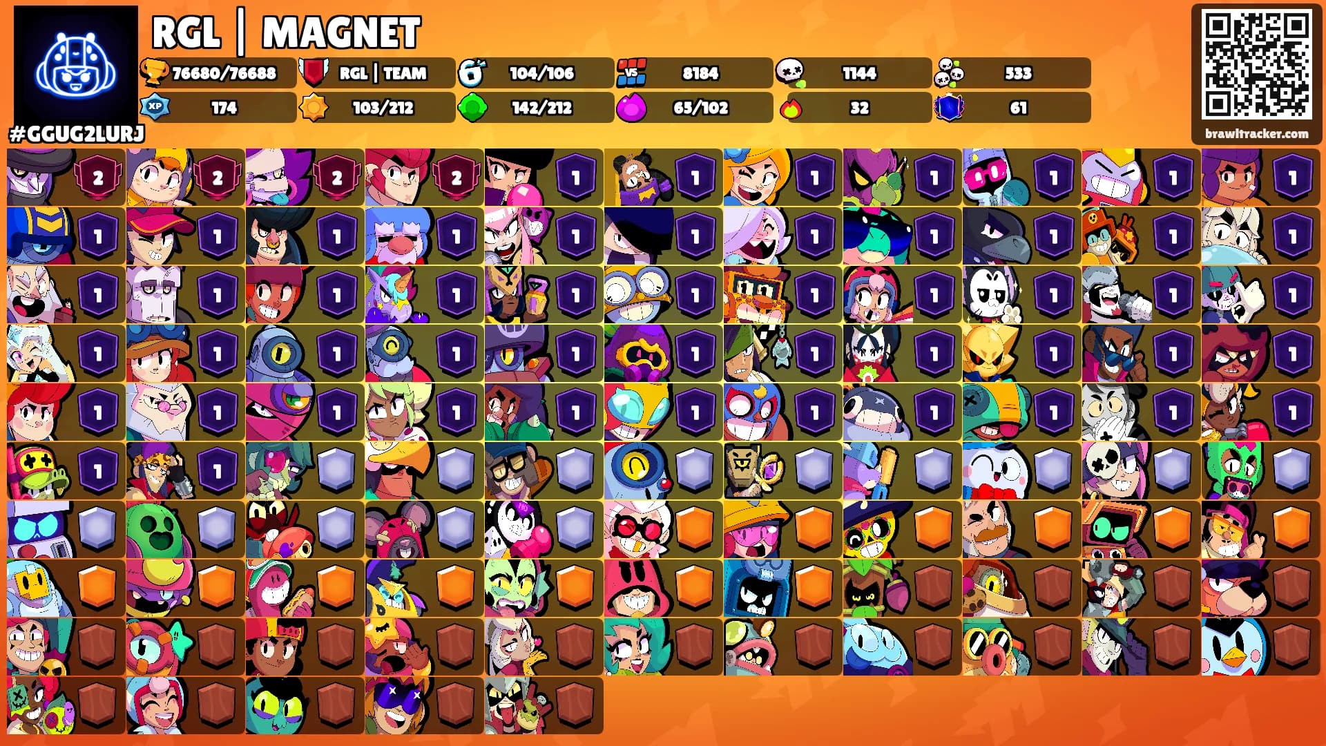 RGL | MAGNET's Ranks