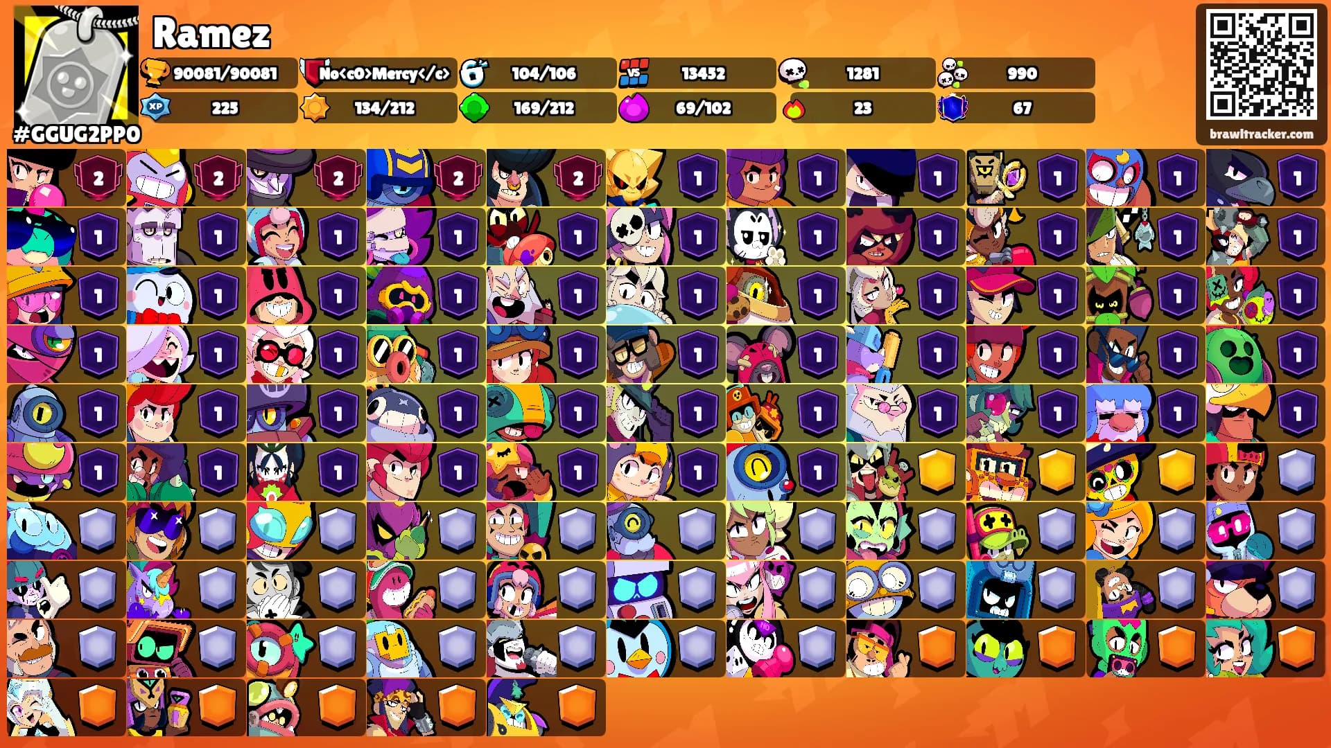 Ramez's Ranks