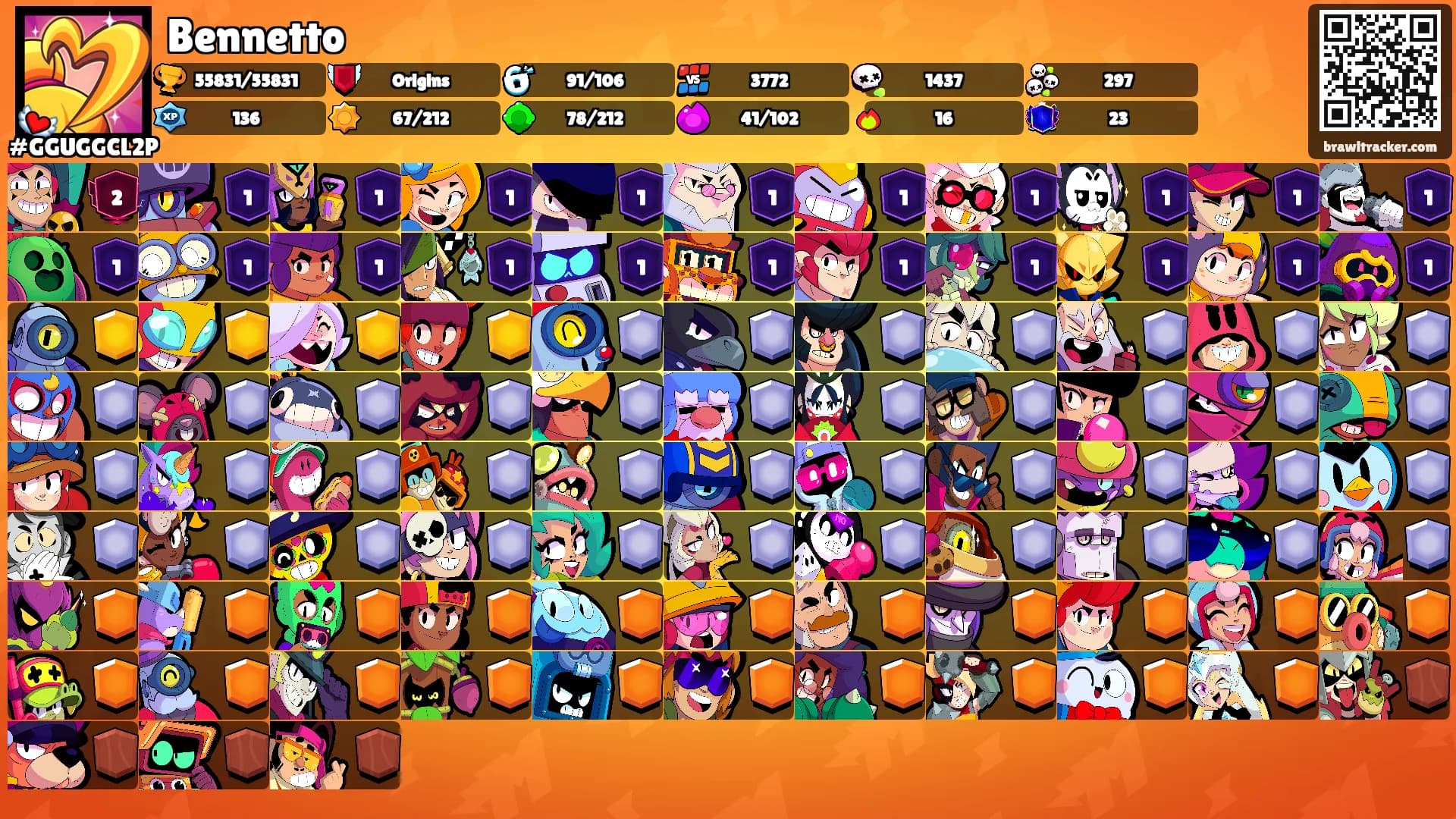 Bennetto's Ranks
