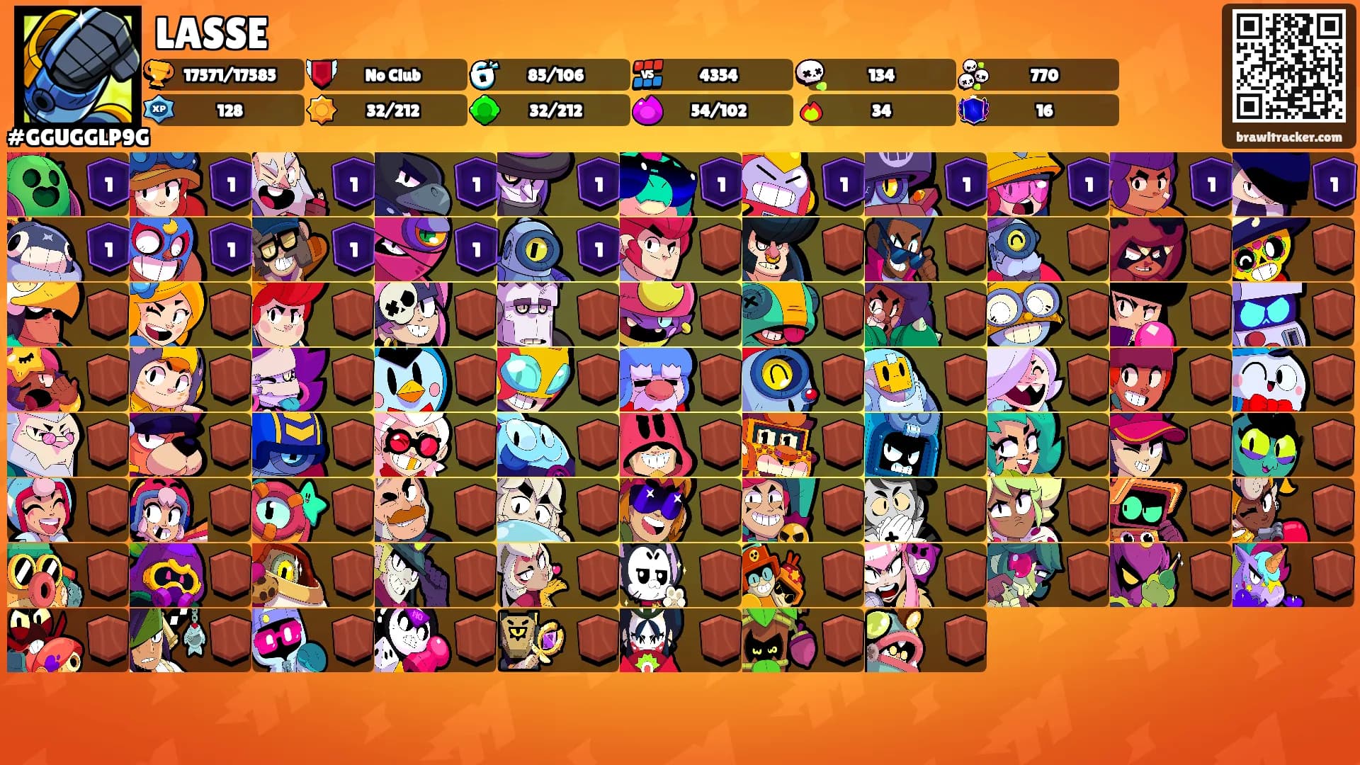 LASSE's Ranks