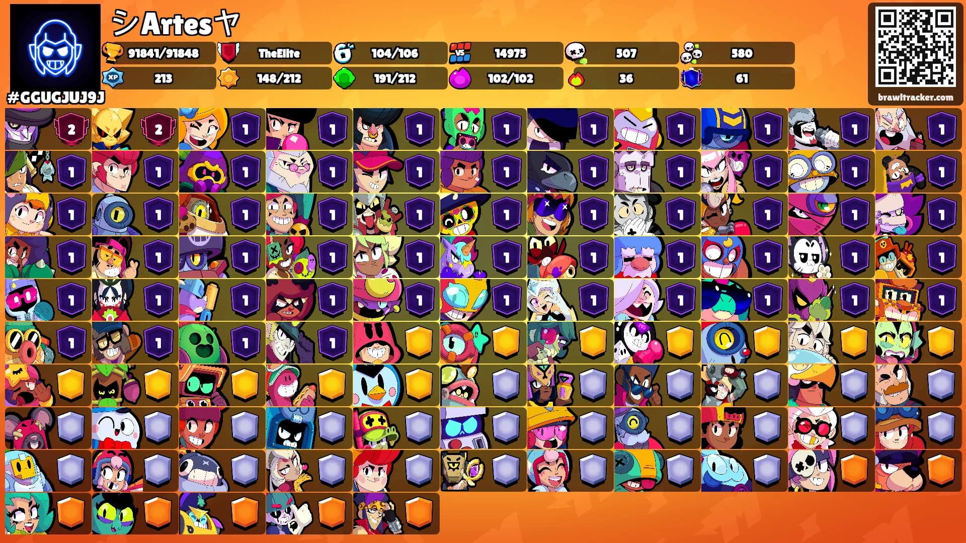 シArtesヤ's Ranks