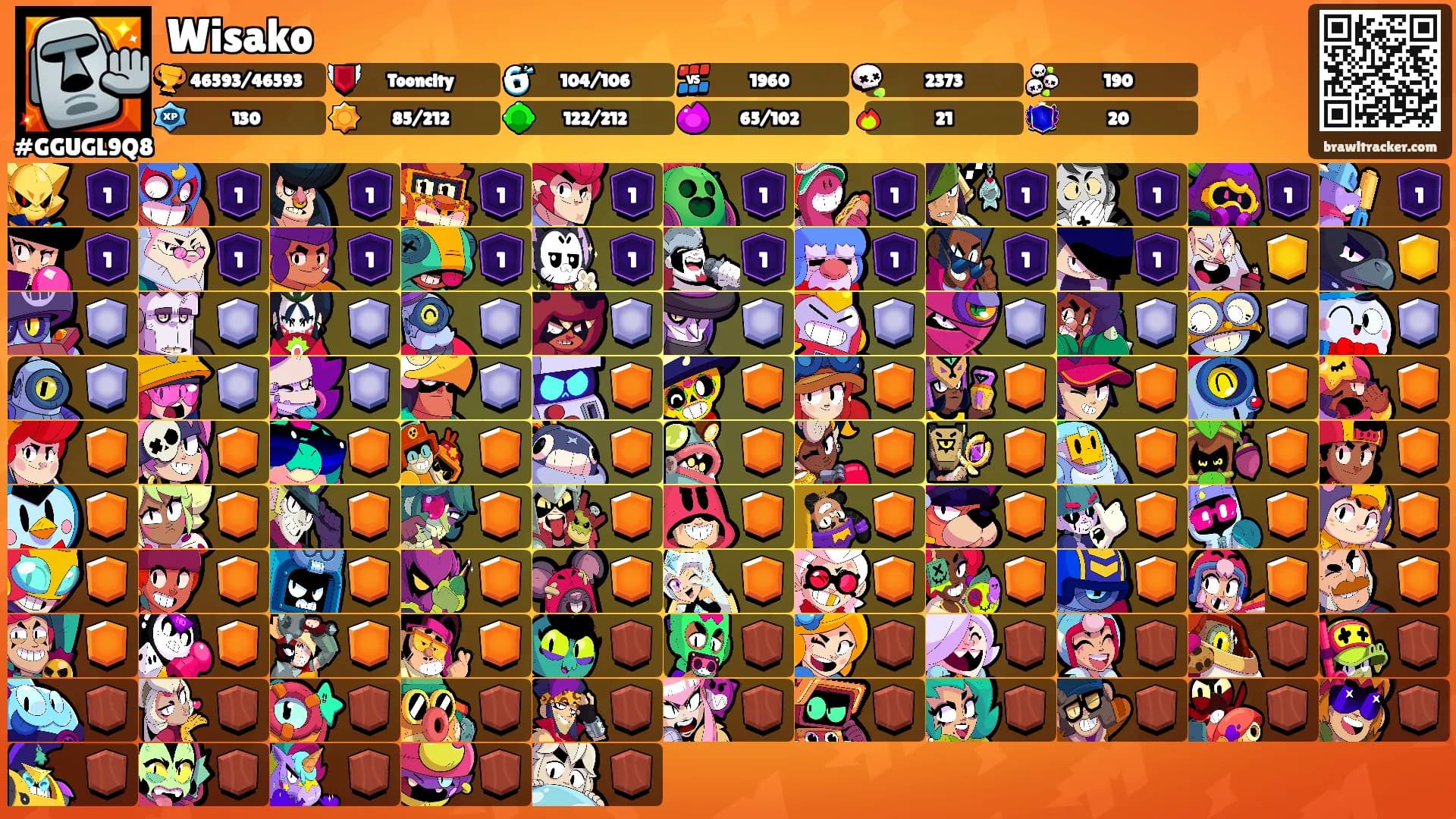 Wisako's Ranks