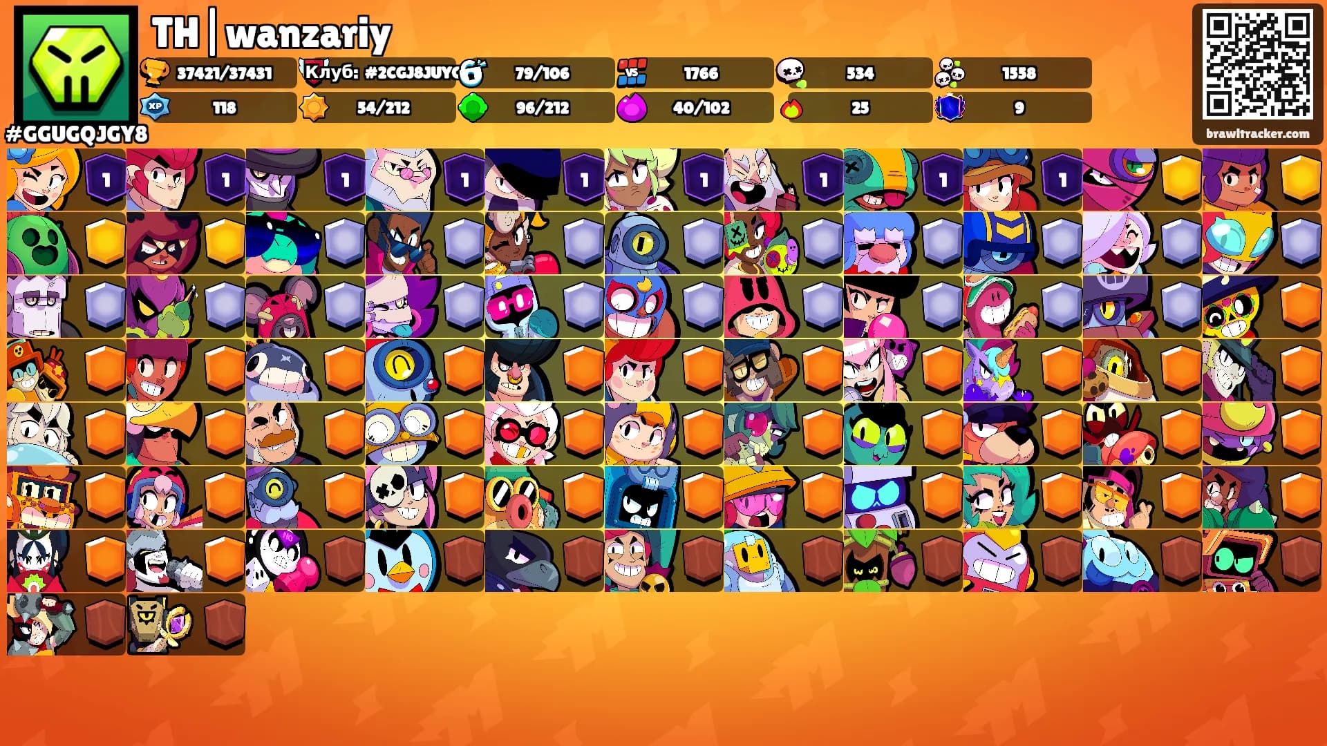 TH|wanzariy's Ranks