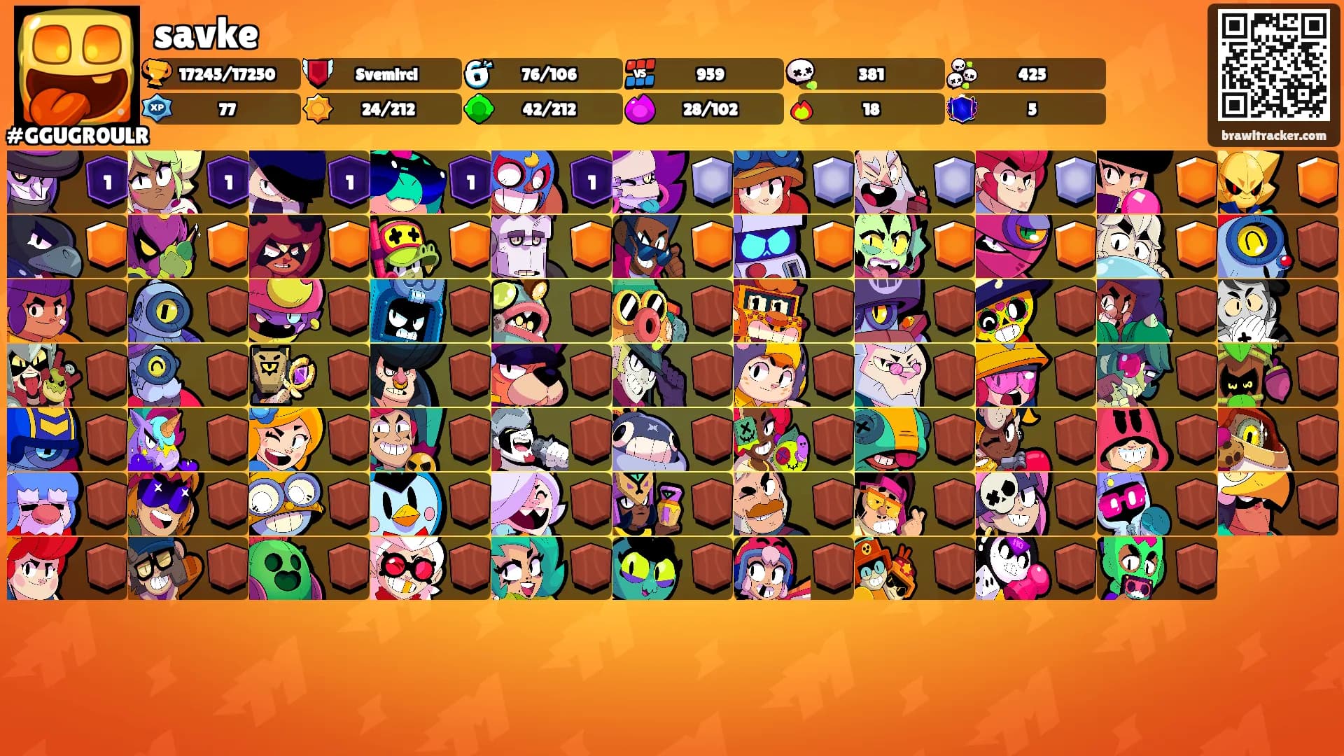 savke's Ranks
