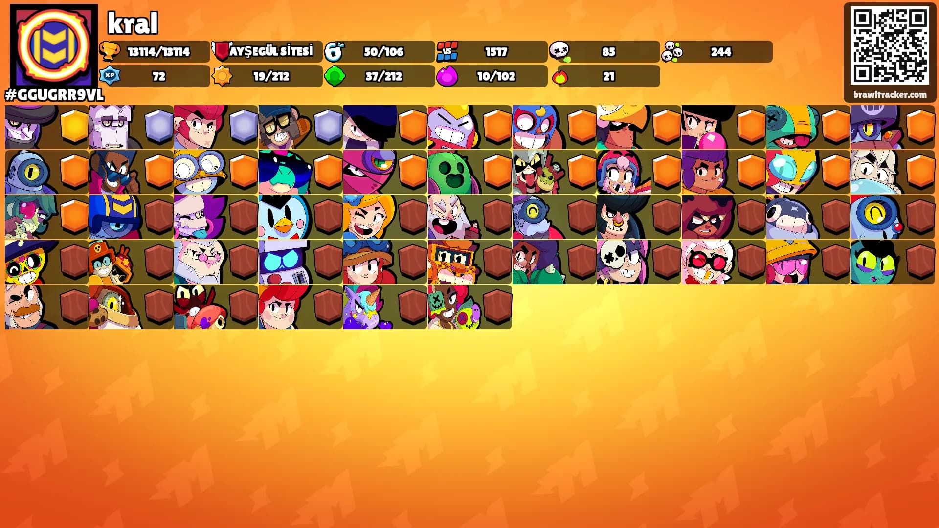 kral's Ranks