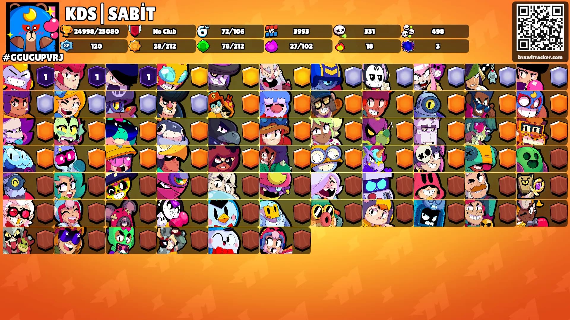KDS|SABİT's Ranks