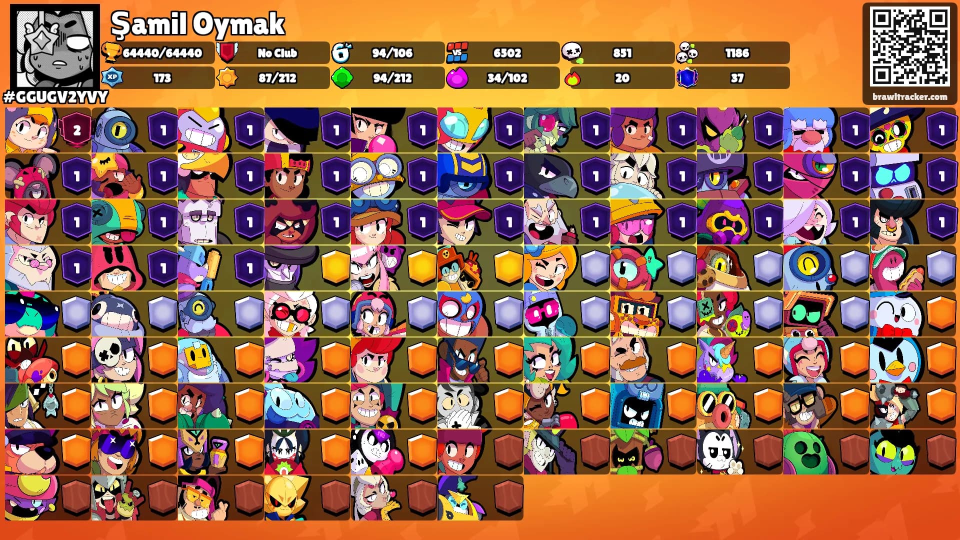 Şamil Oymak's Ranks
