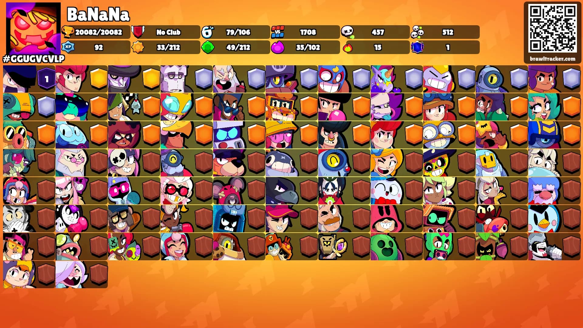 BaNaNa's Ranks
