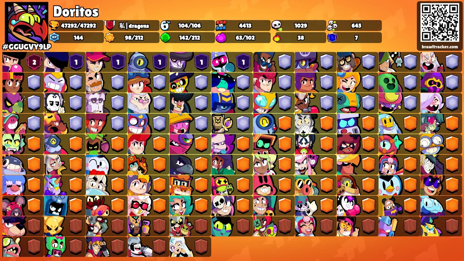 Doritos's Ranks