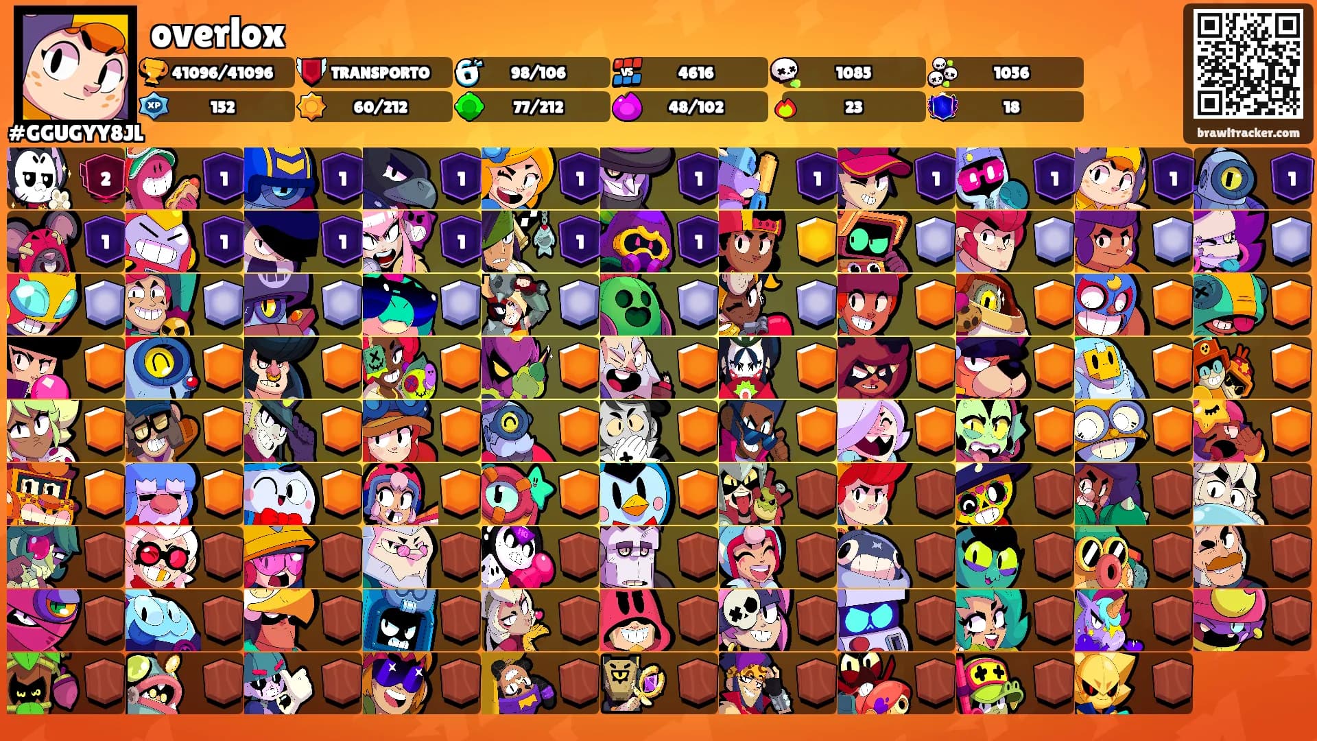 overlox's Ranks