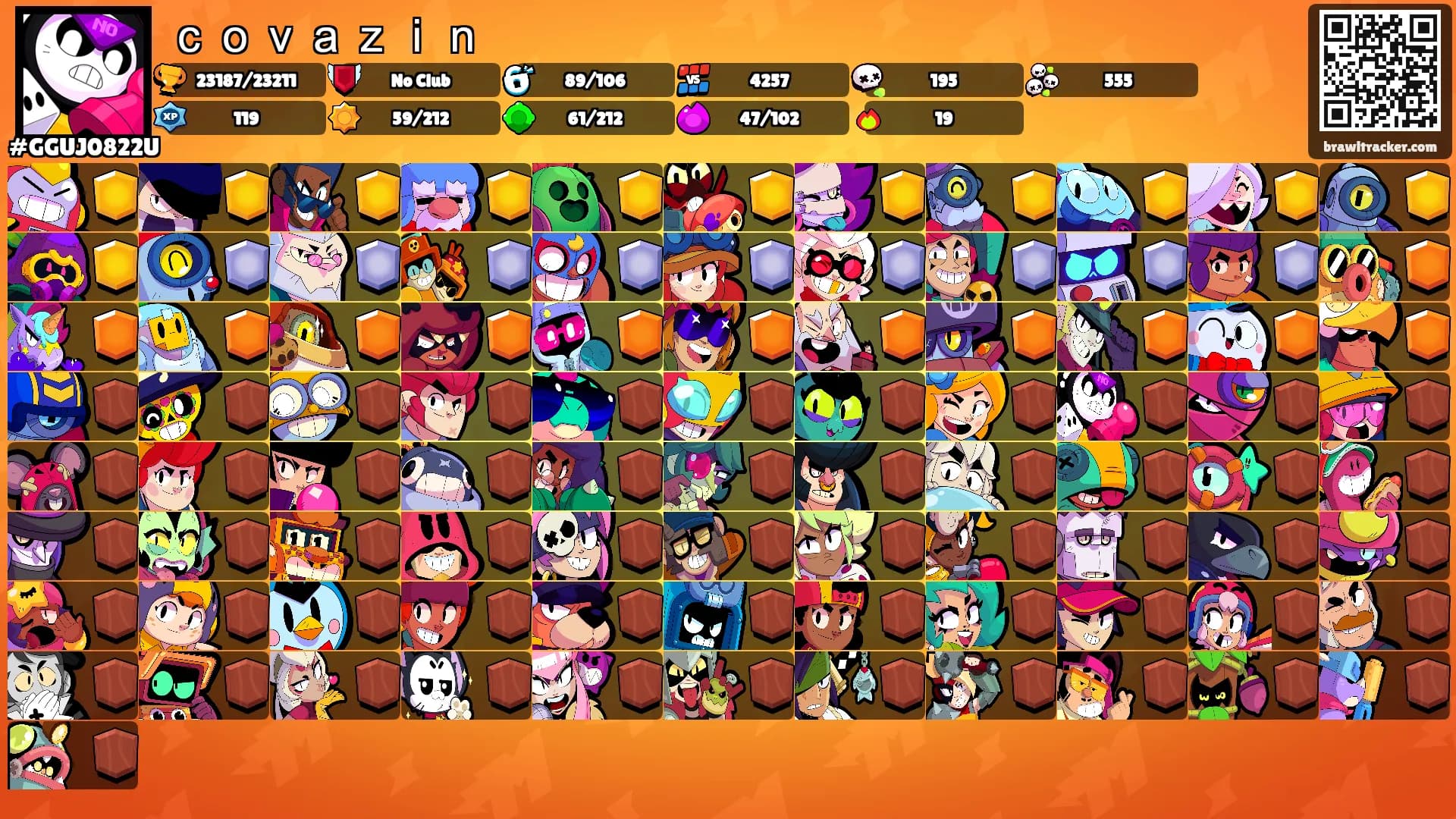 ｃｏｖａｚｉｎ's Ranks
