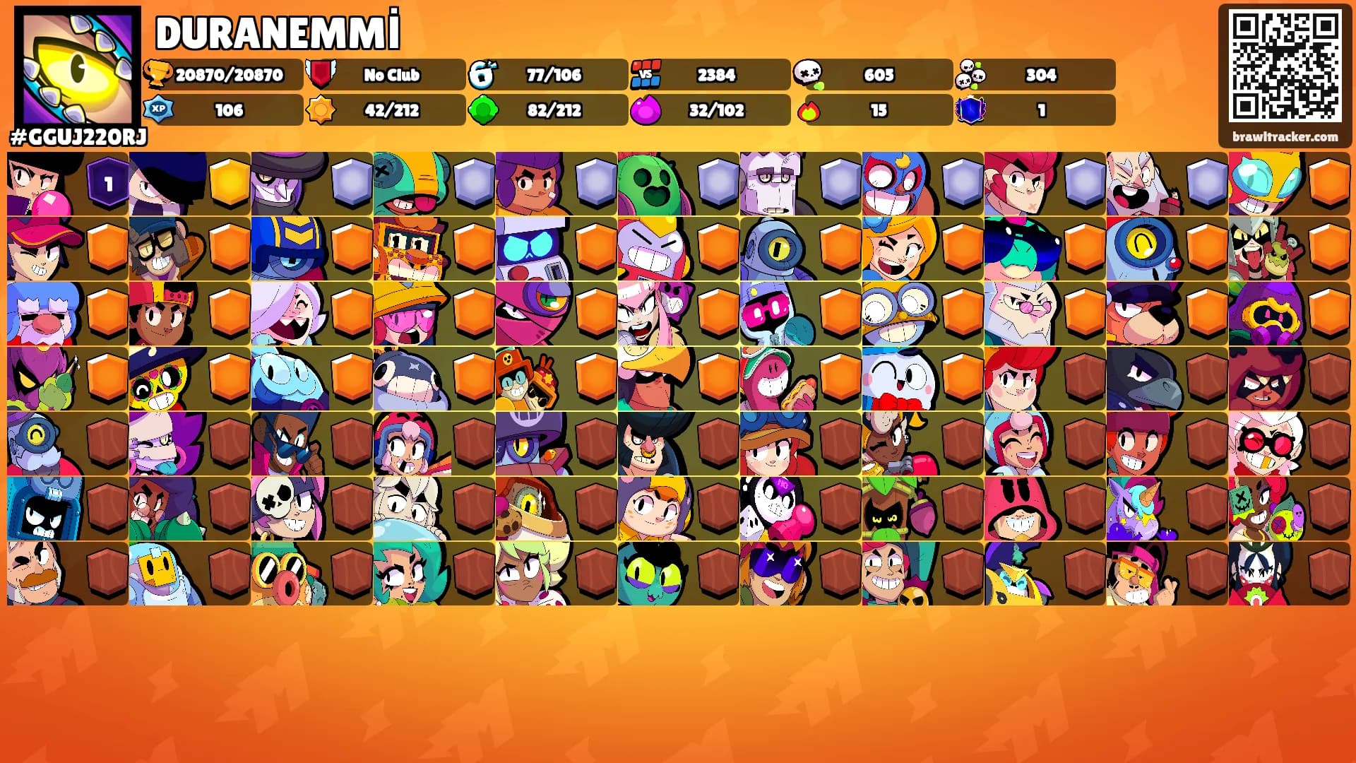 DURANEMMİ's Ranks