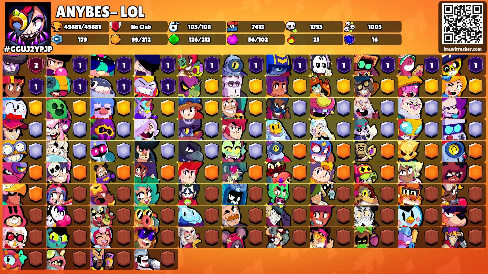 ANYBES- LOL's Ranks