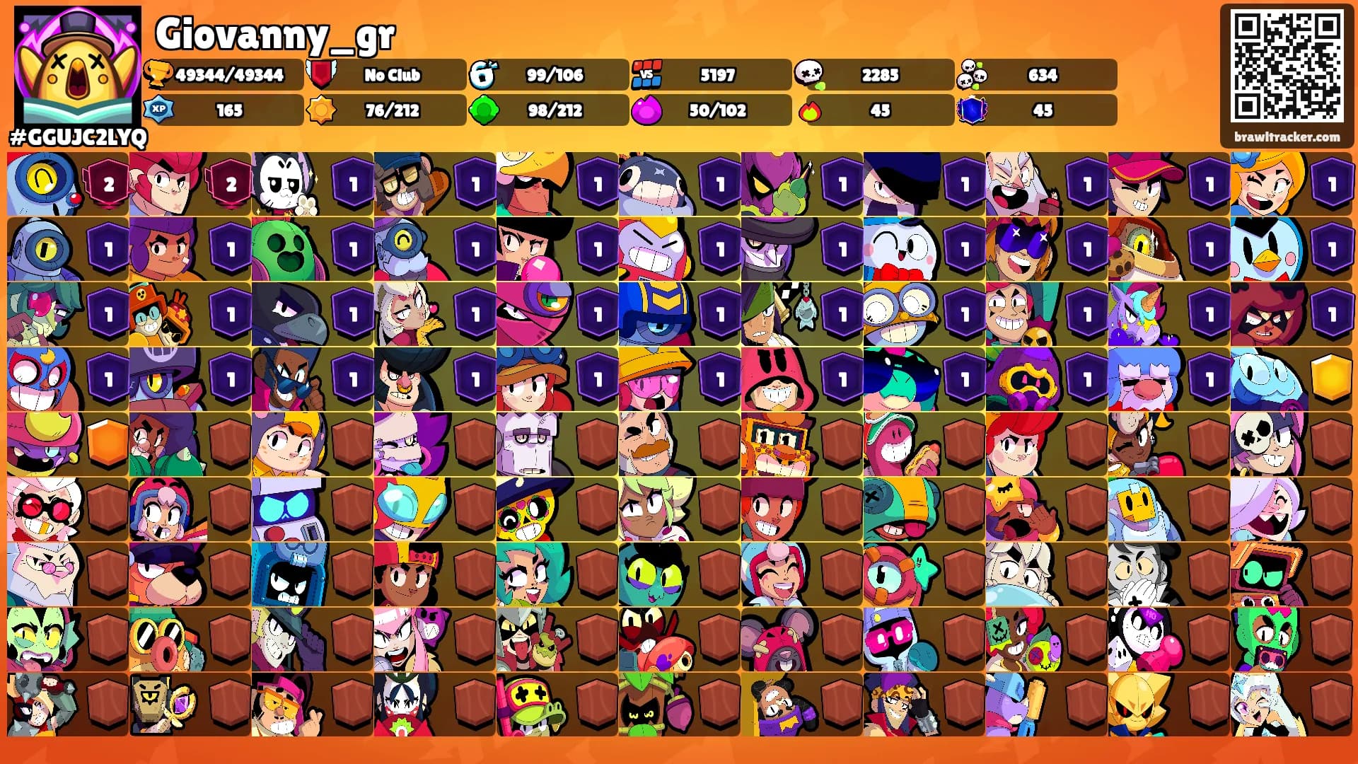 Giovanny_gr's Ranks