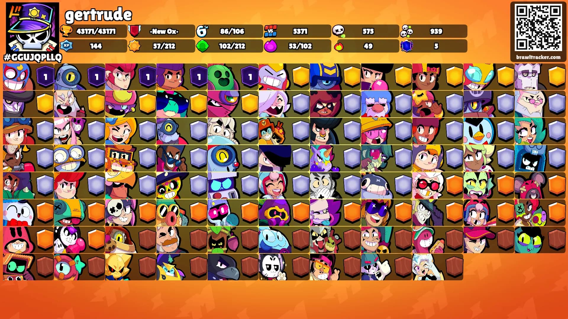 gertrude's Ranks