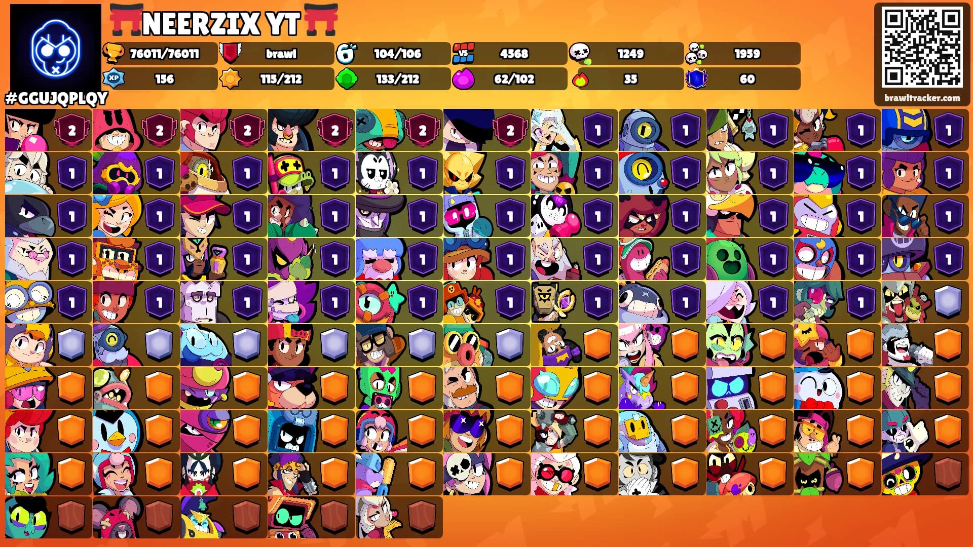 ⛩️NEERZIX YT ⛩️'s Ranks