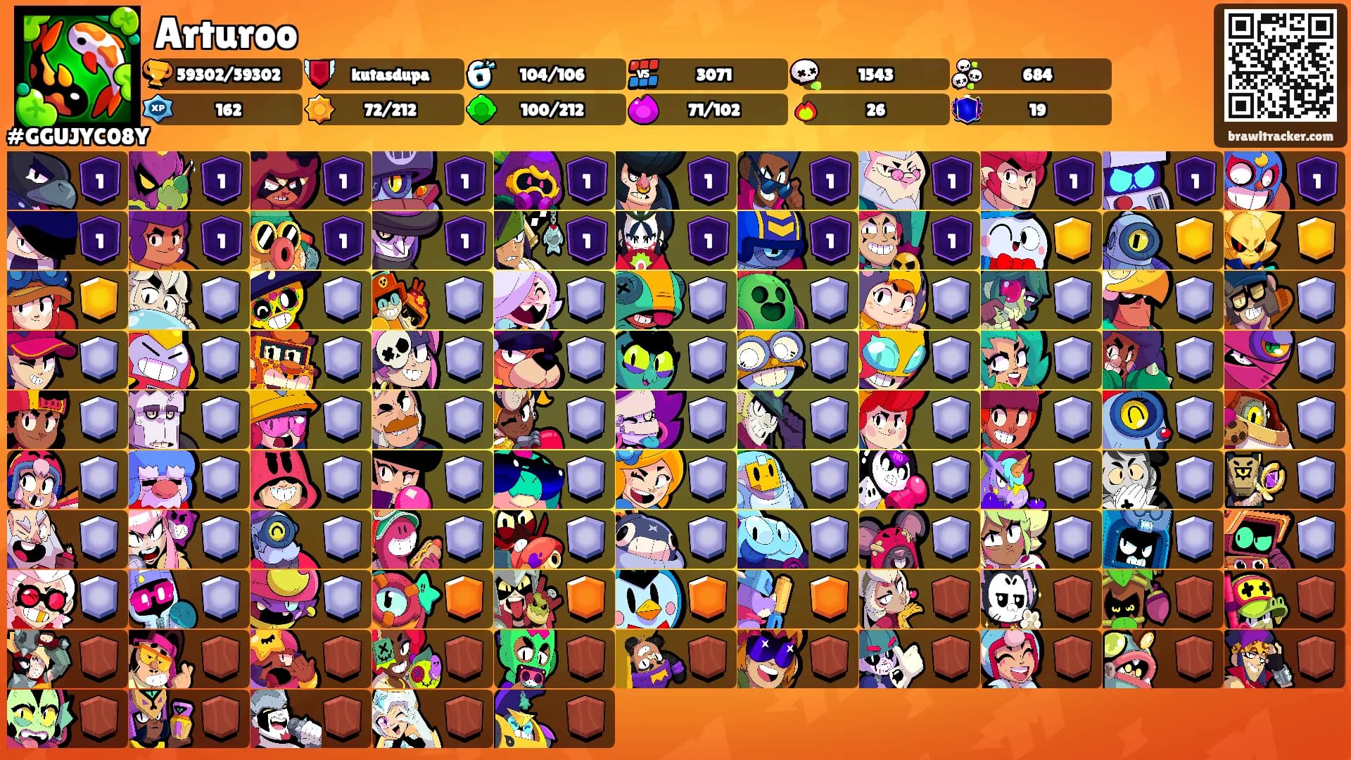 Arturoo's Ranks