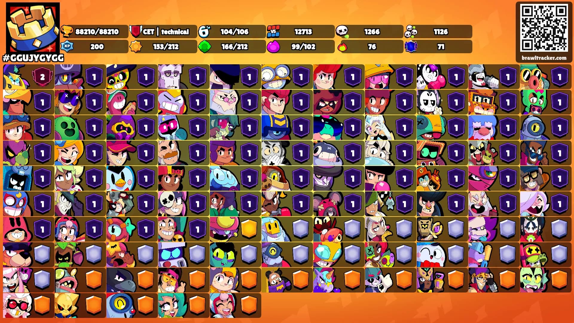 ⠀⠀⠀⠀⠀⠀⠀'s Ranks