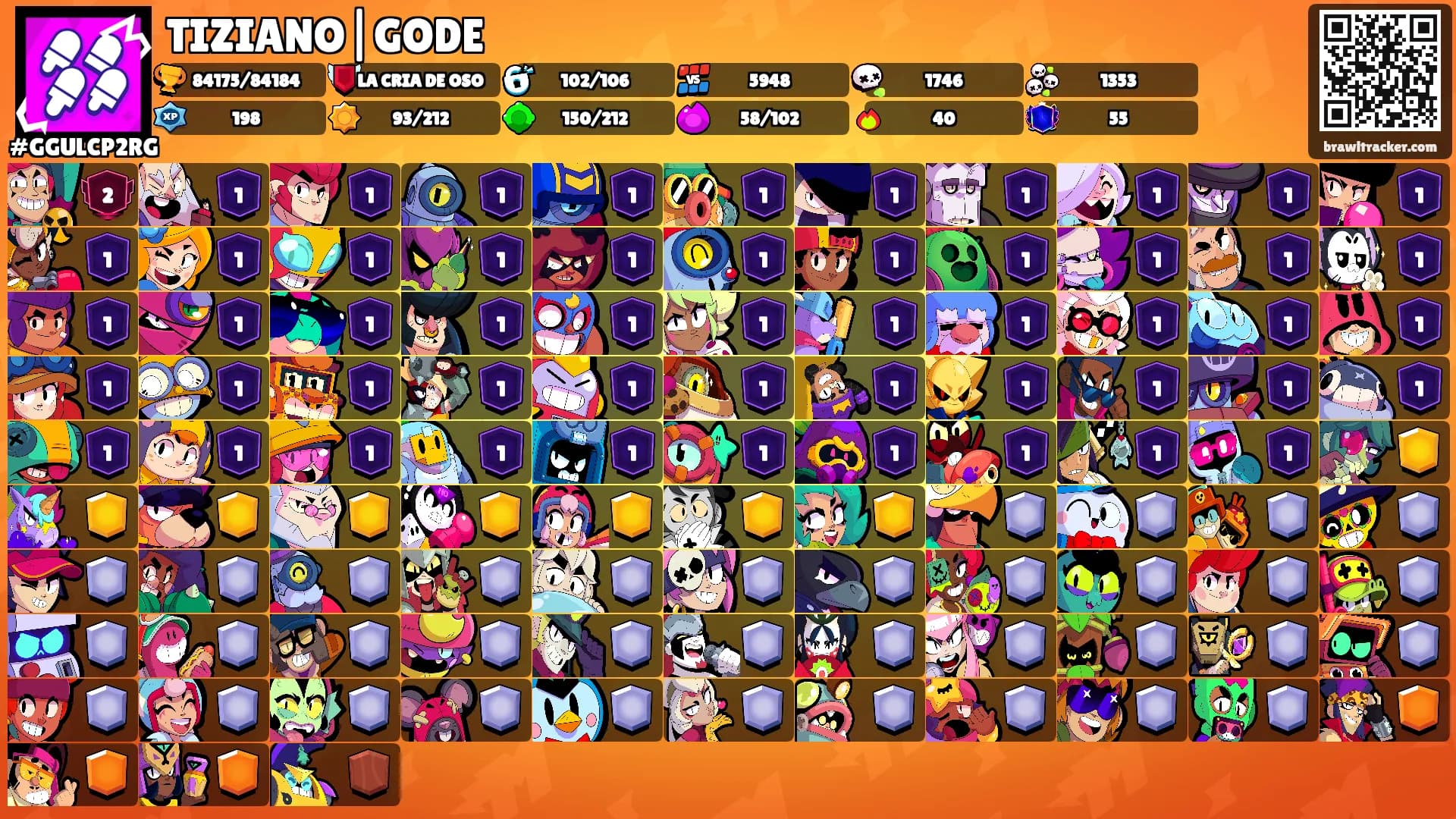 TIZIANO|GODE's Ranks