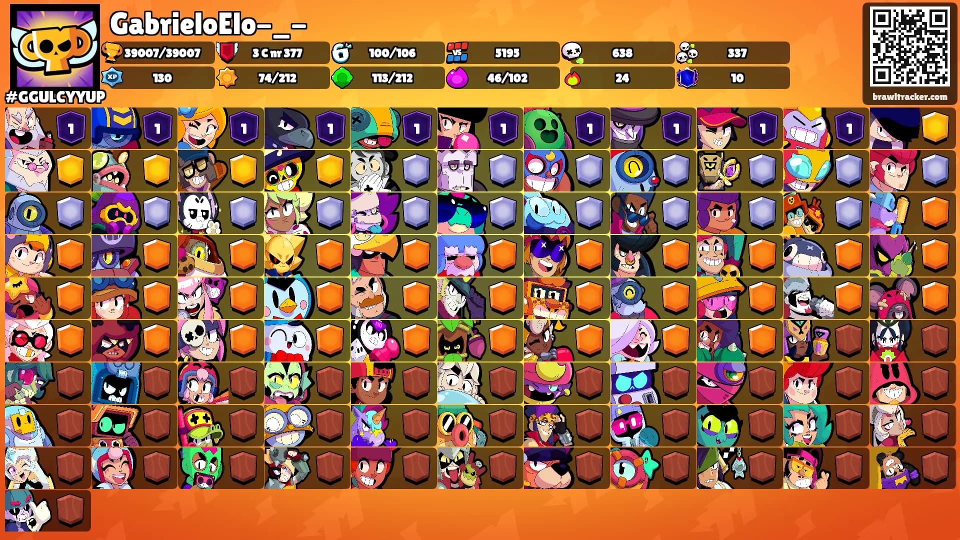 GabrieloElo-_-'s Ranks