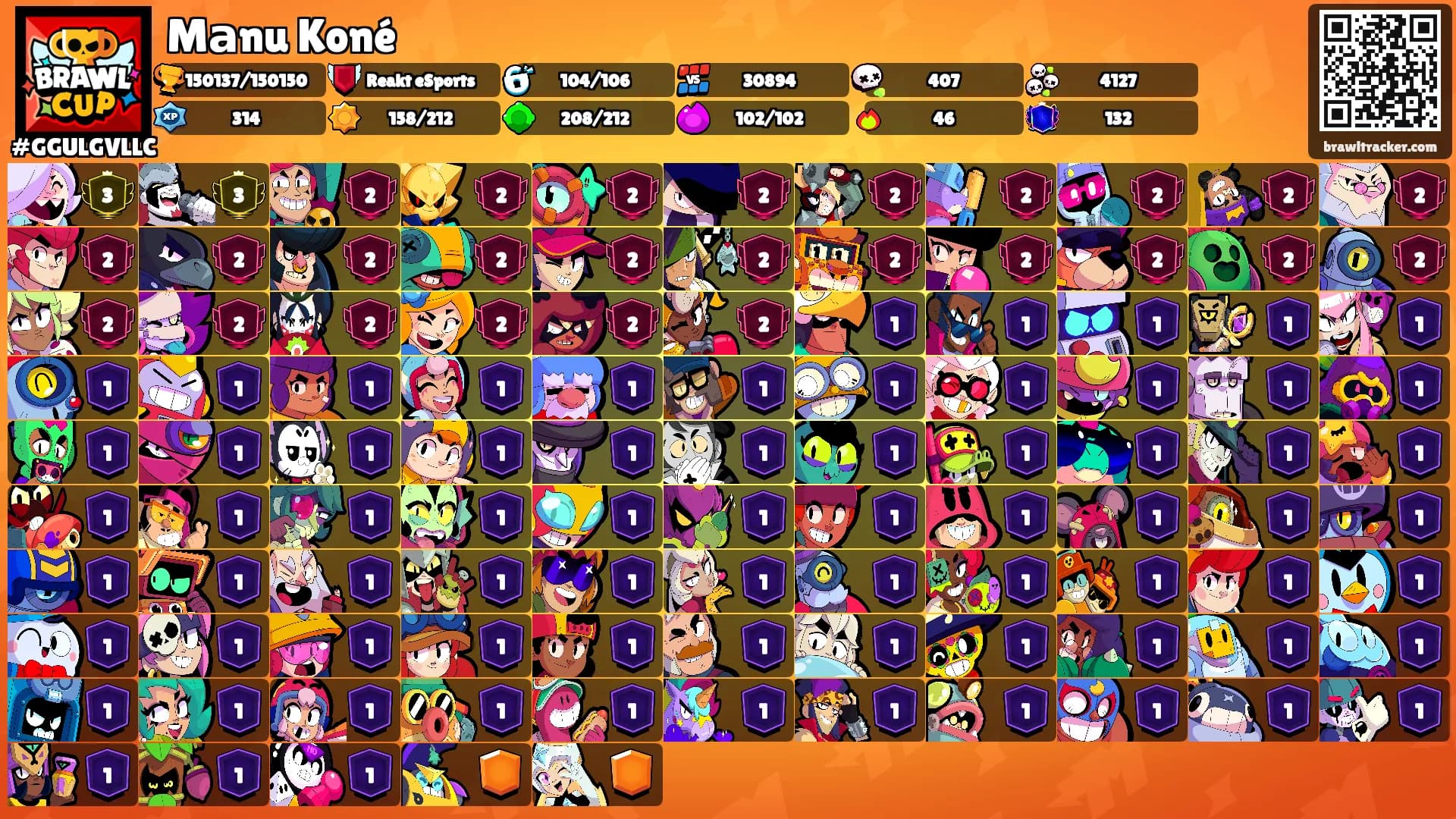 Mаnu Koné's Ranks