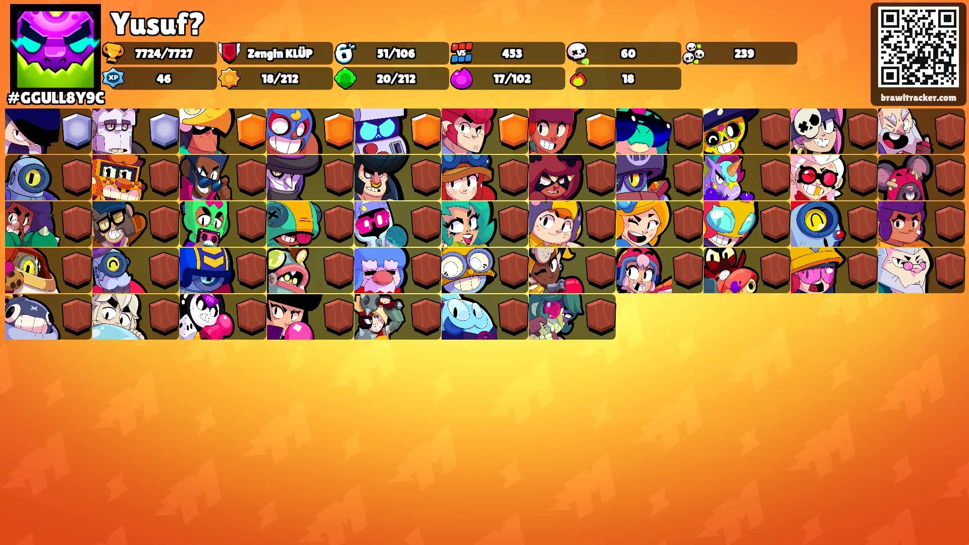 Yusuf?'s Ranks
