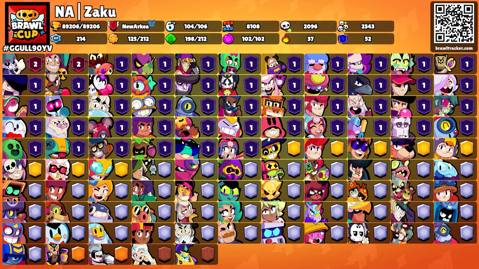 NA|Zaku's Ranks