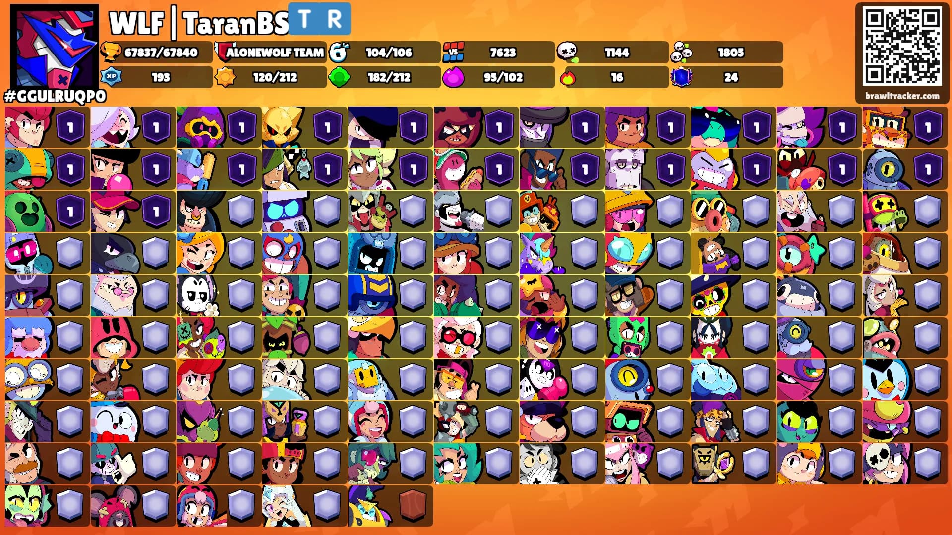 WLF|TaranBS🇹🇷's Ranks