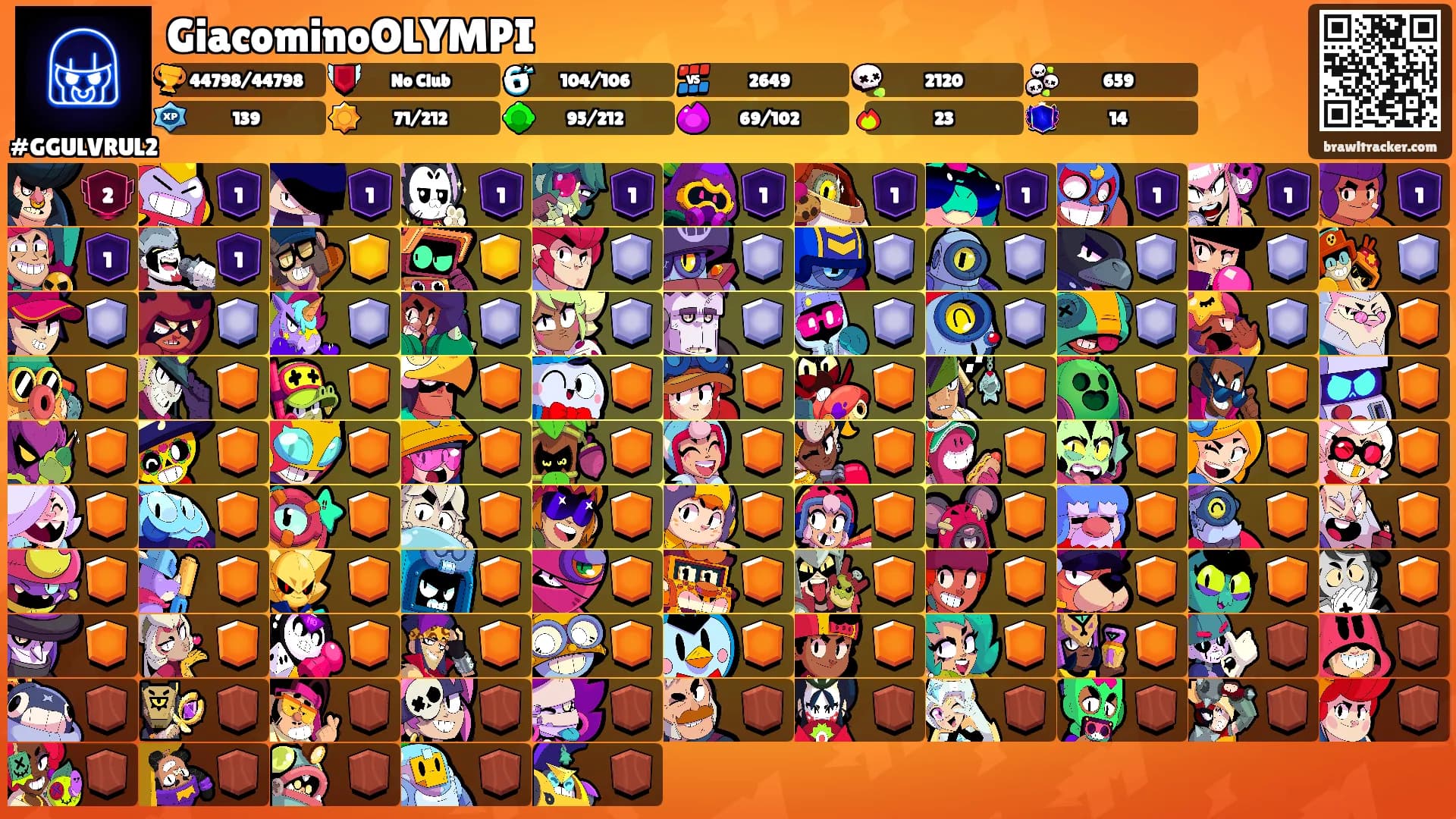 GiacominoOLYMPI's Ranks