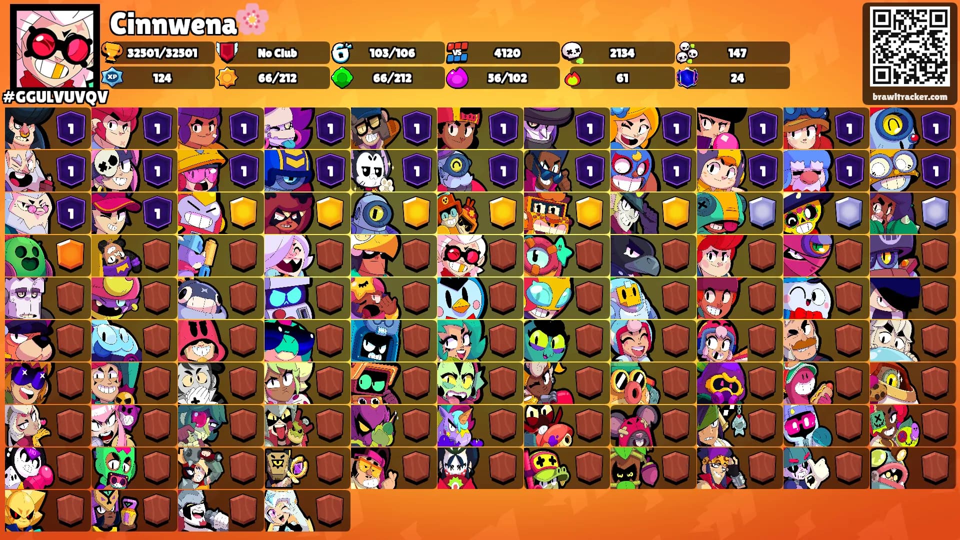 Cinnwena🌸's Ranks